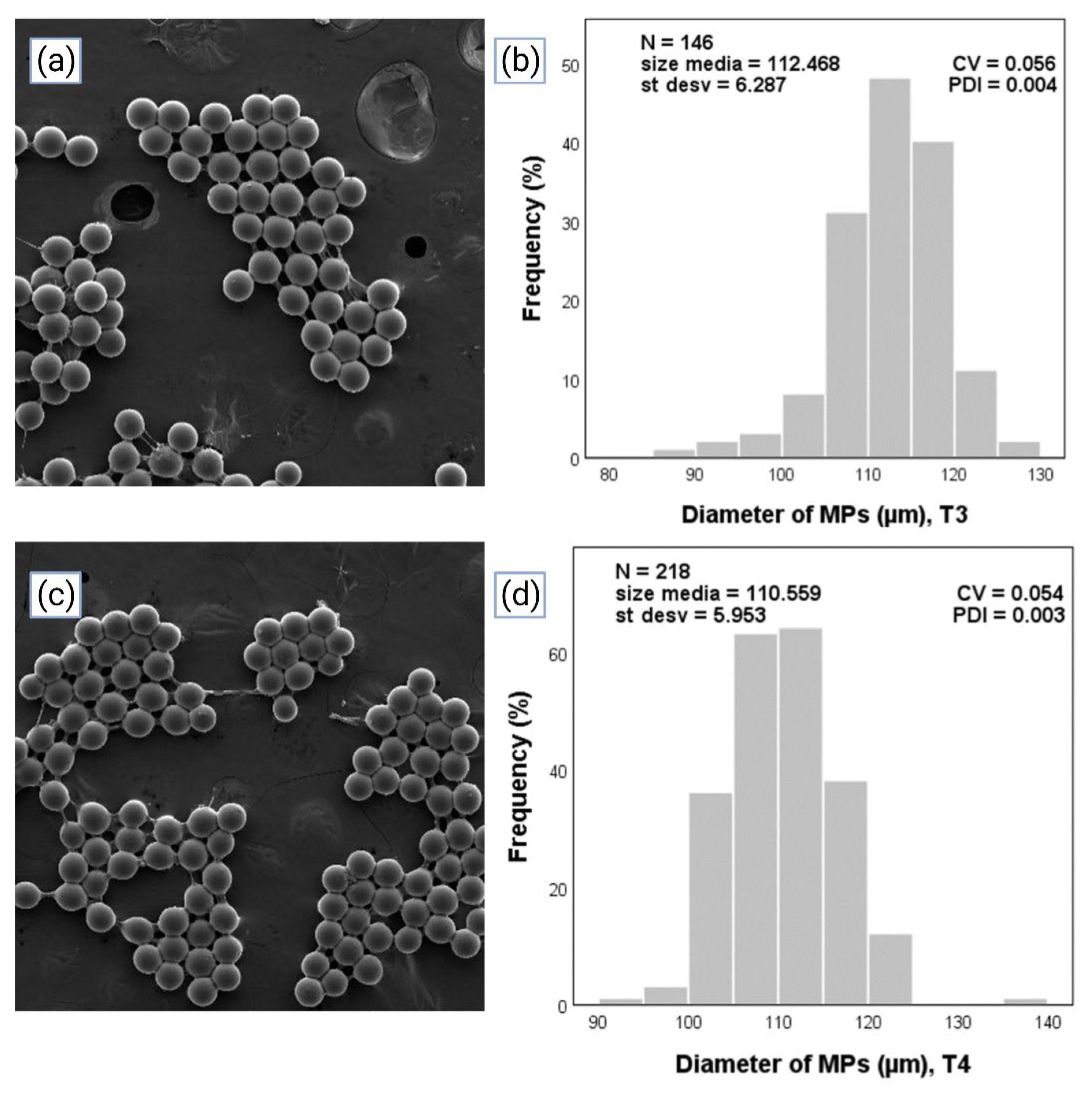 Micromachines 14 01279 g008 Micromachines 14 01279 g008