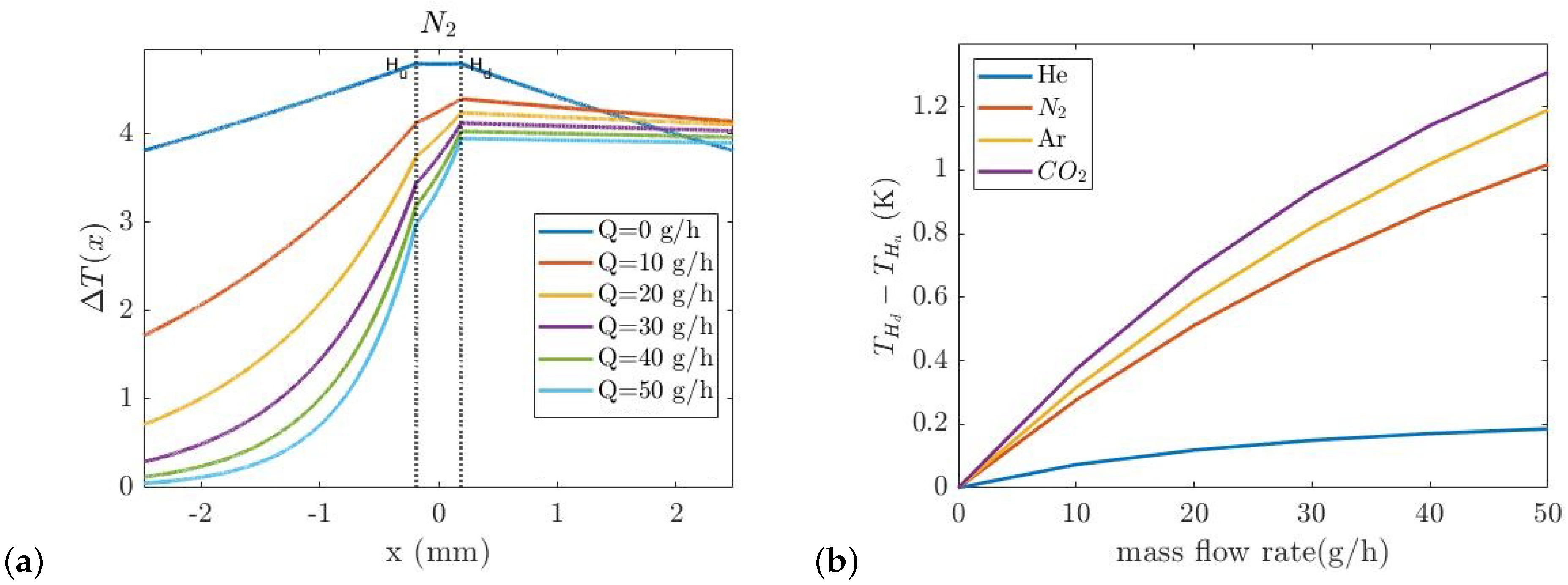 Micromachines 14 01280 g003 Micromachines 14 01280 g003