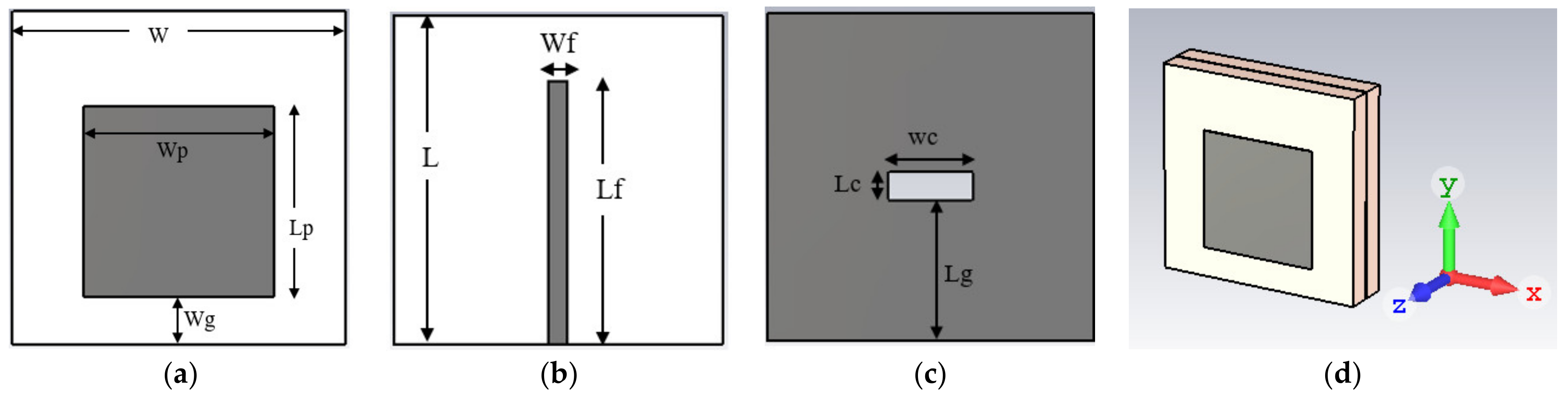 Micromachines 14 01281 g001 Micromachines 14 01281 g001