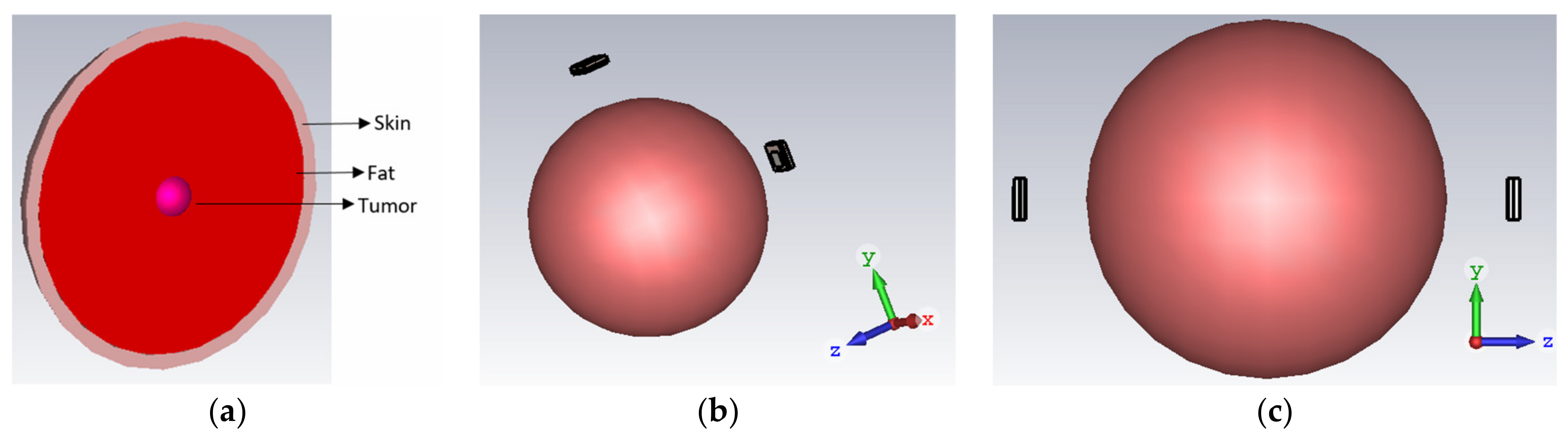 Micromachines 14 01281 g007 Micromachines 14 01281 g007