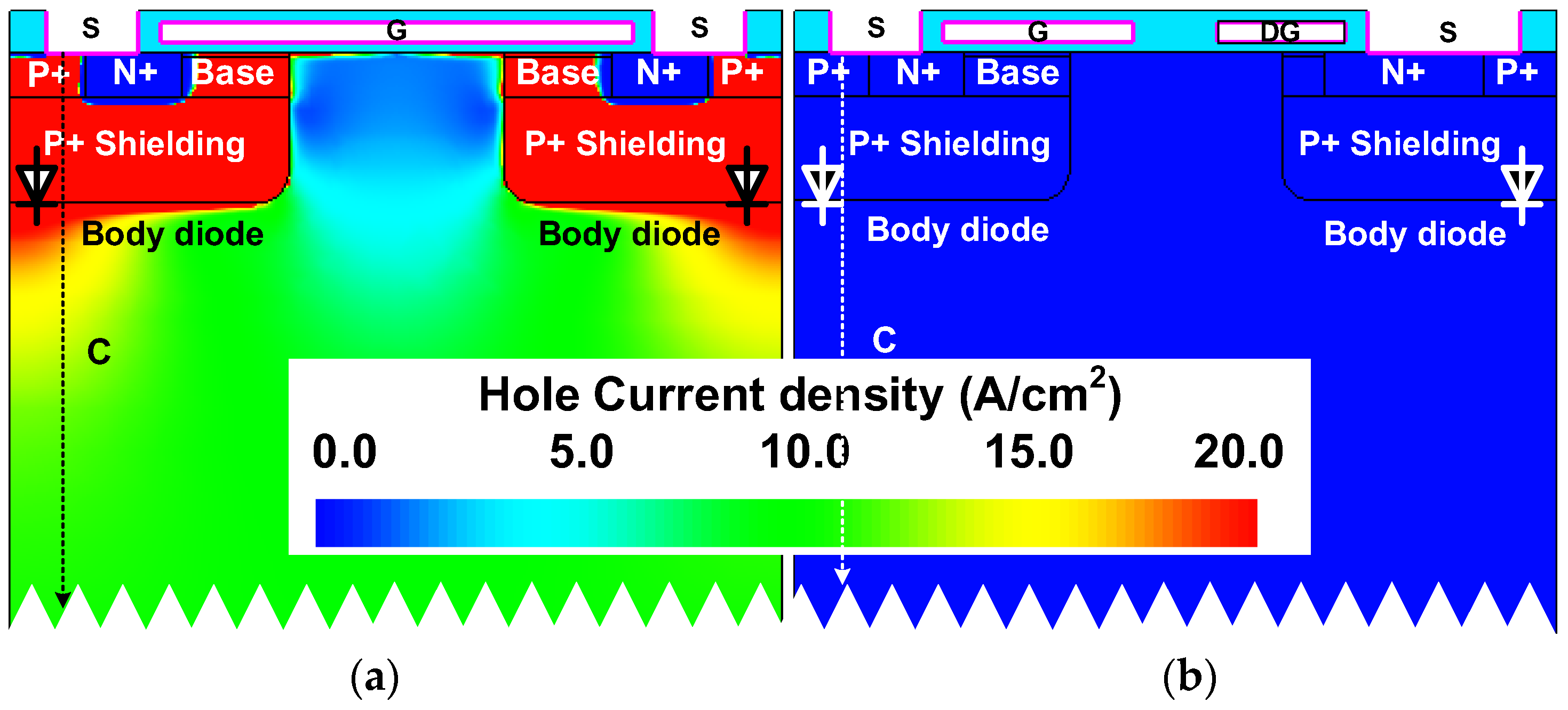 Micromachines 14 01282 g006 550