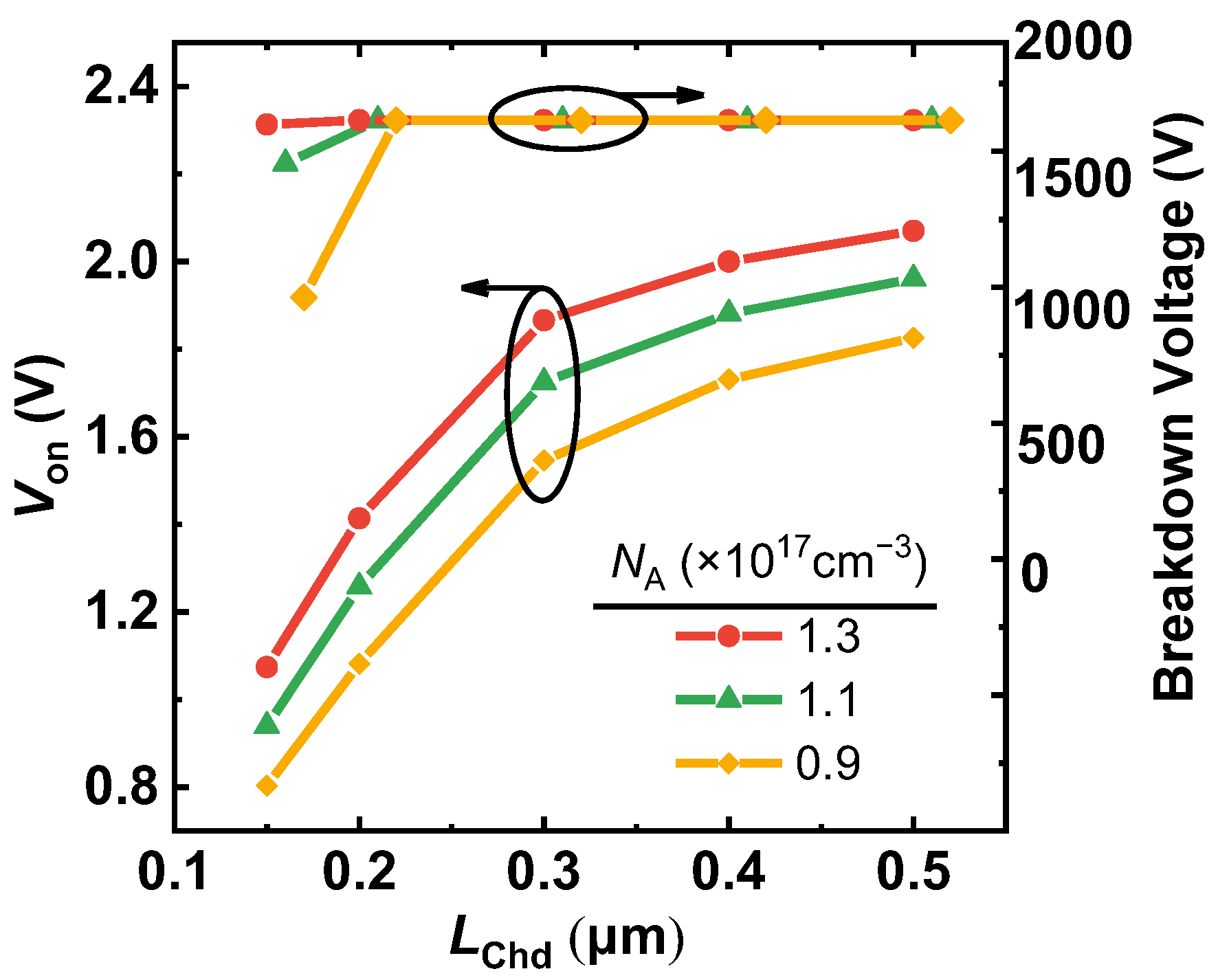 Micromachines 14 01282 g008 550