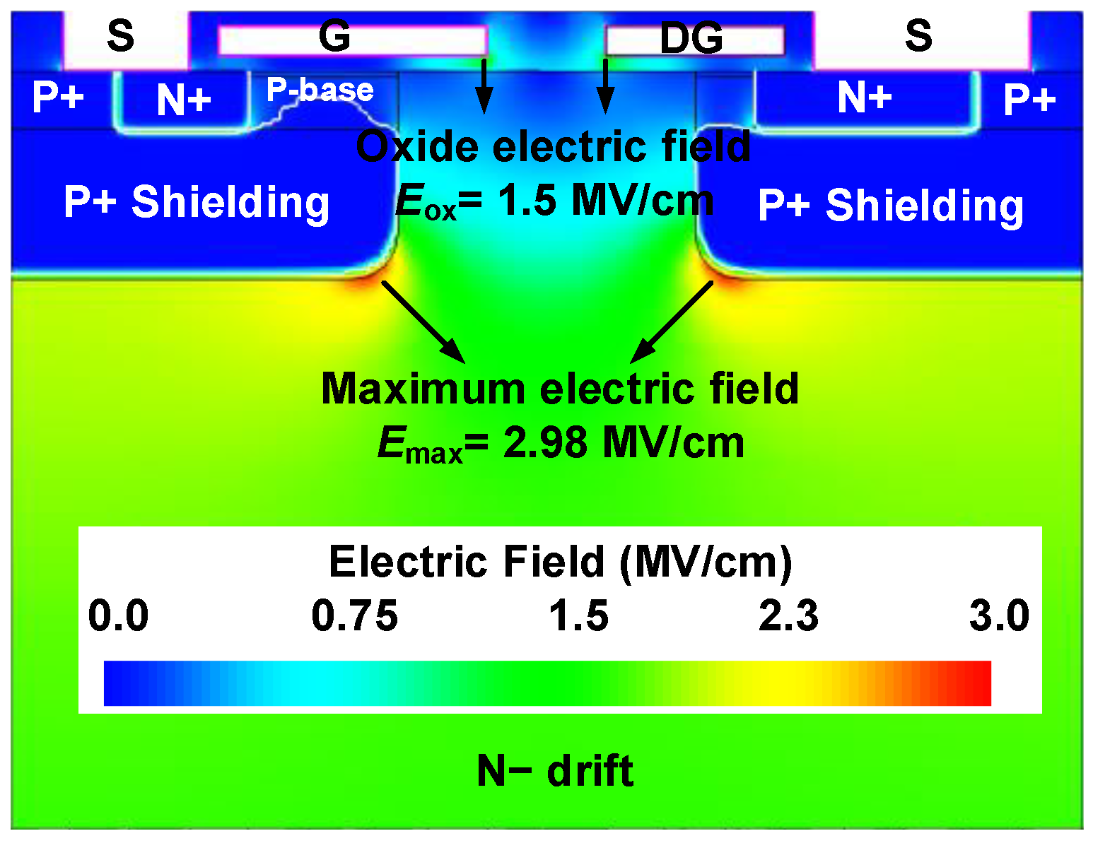 Micromachines 14 01282 g010 550