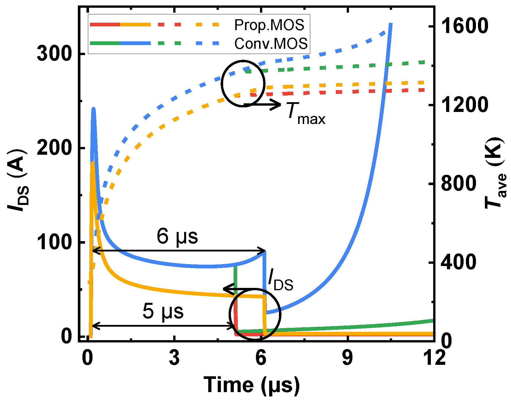 Micromachines 14 01282 g014 550
