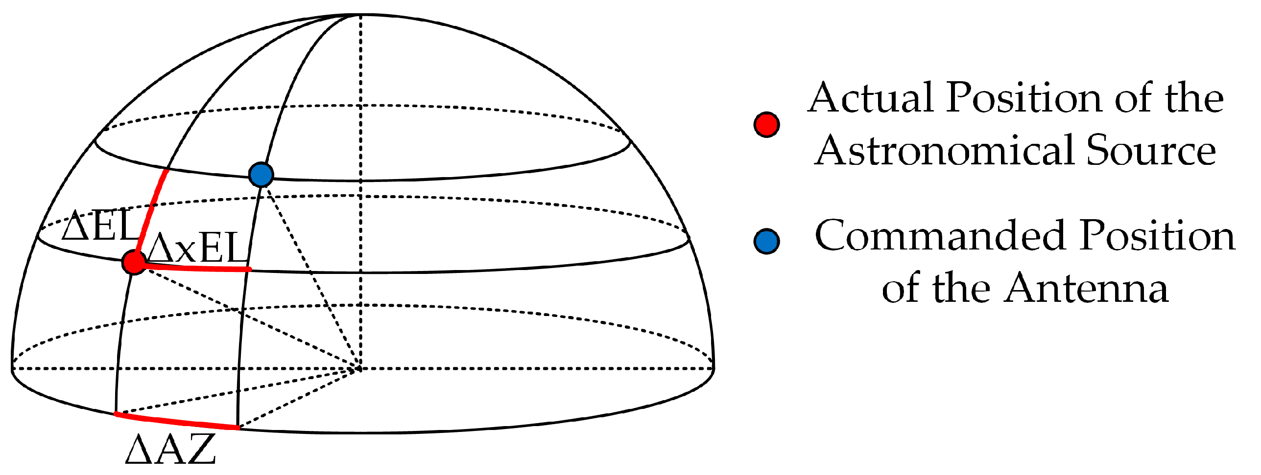 Micromachines 14 01283 g002