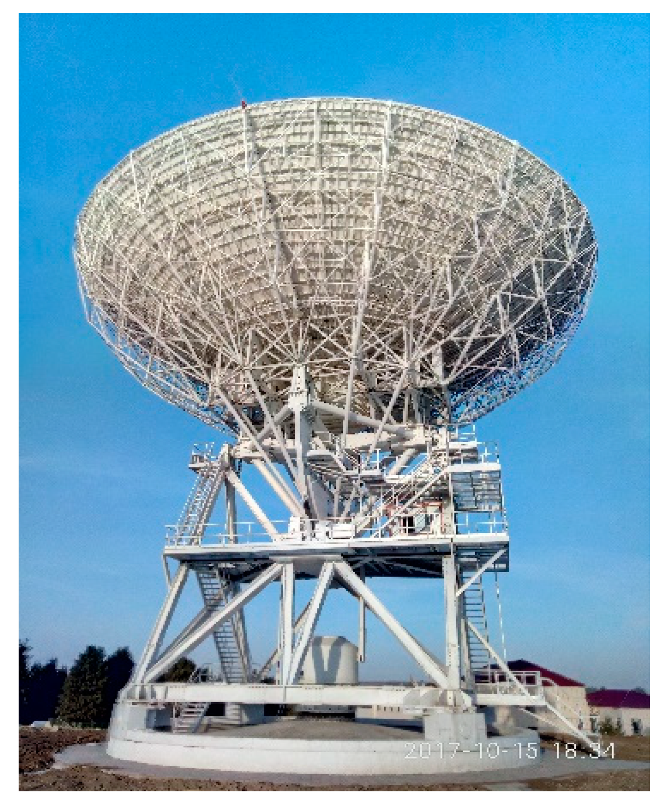 Micromachines 14 01283 g003