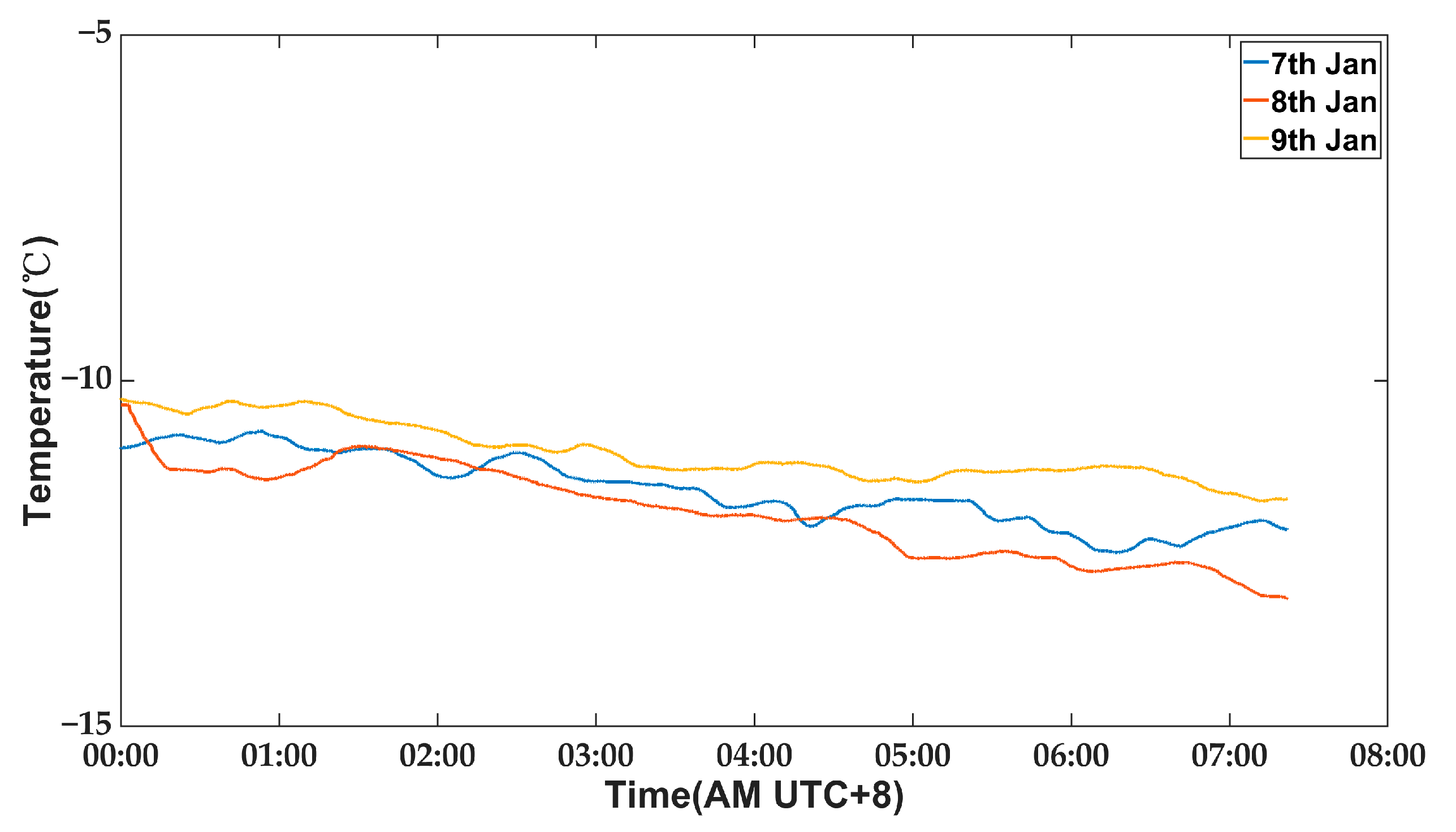 Micromachines 14 01283 g009