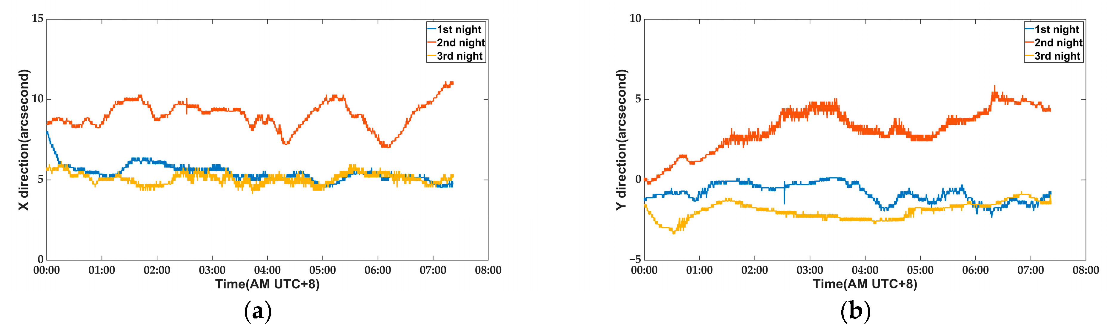 Micromachines 14 01283 g010