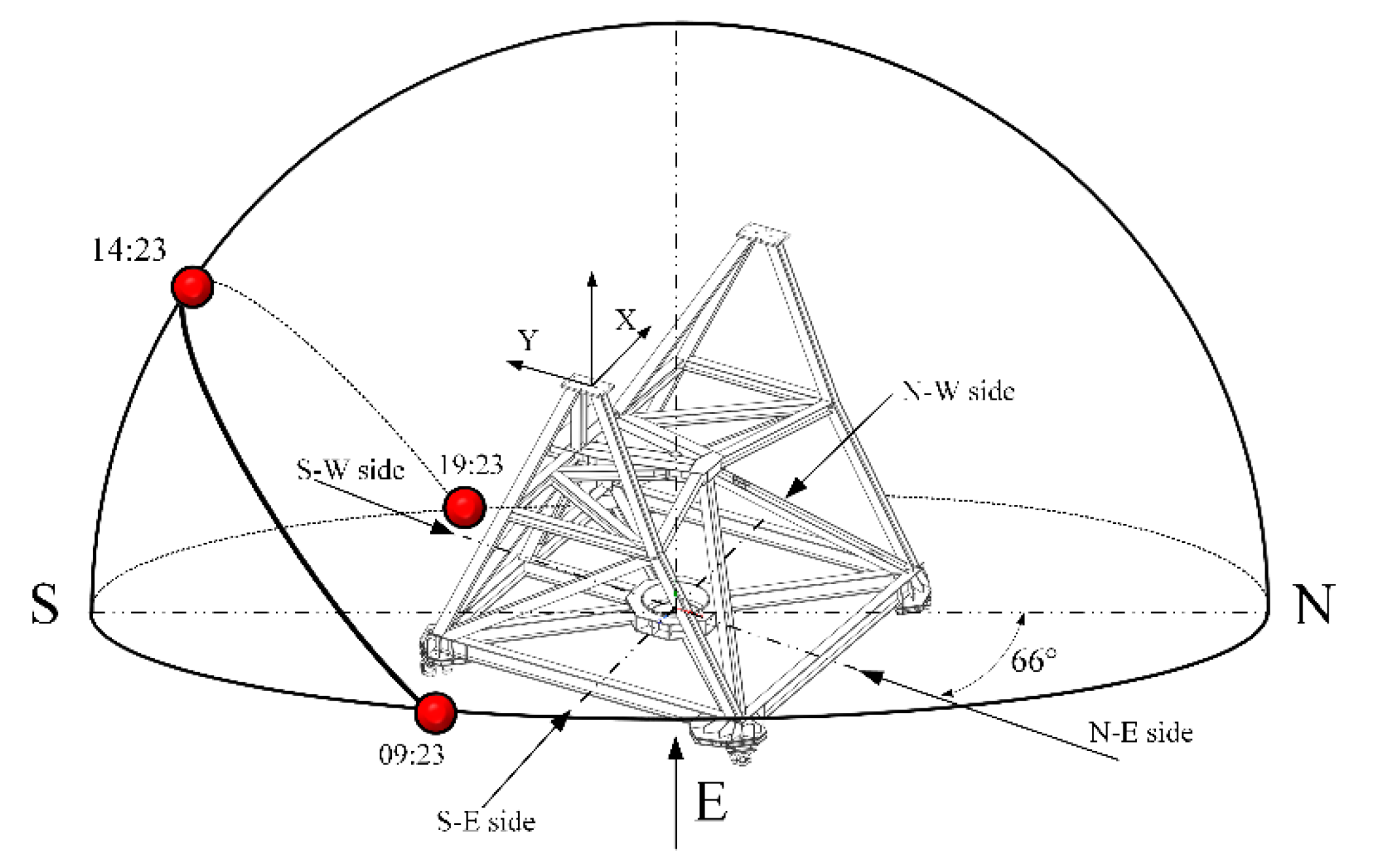Micromachines 14 01283 g013