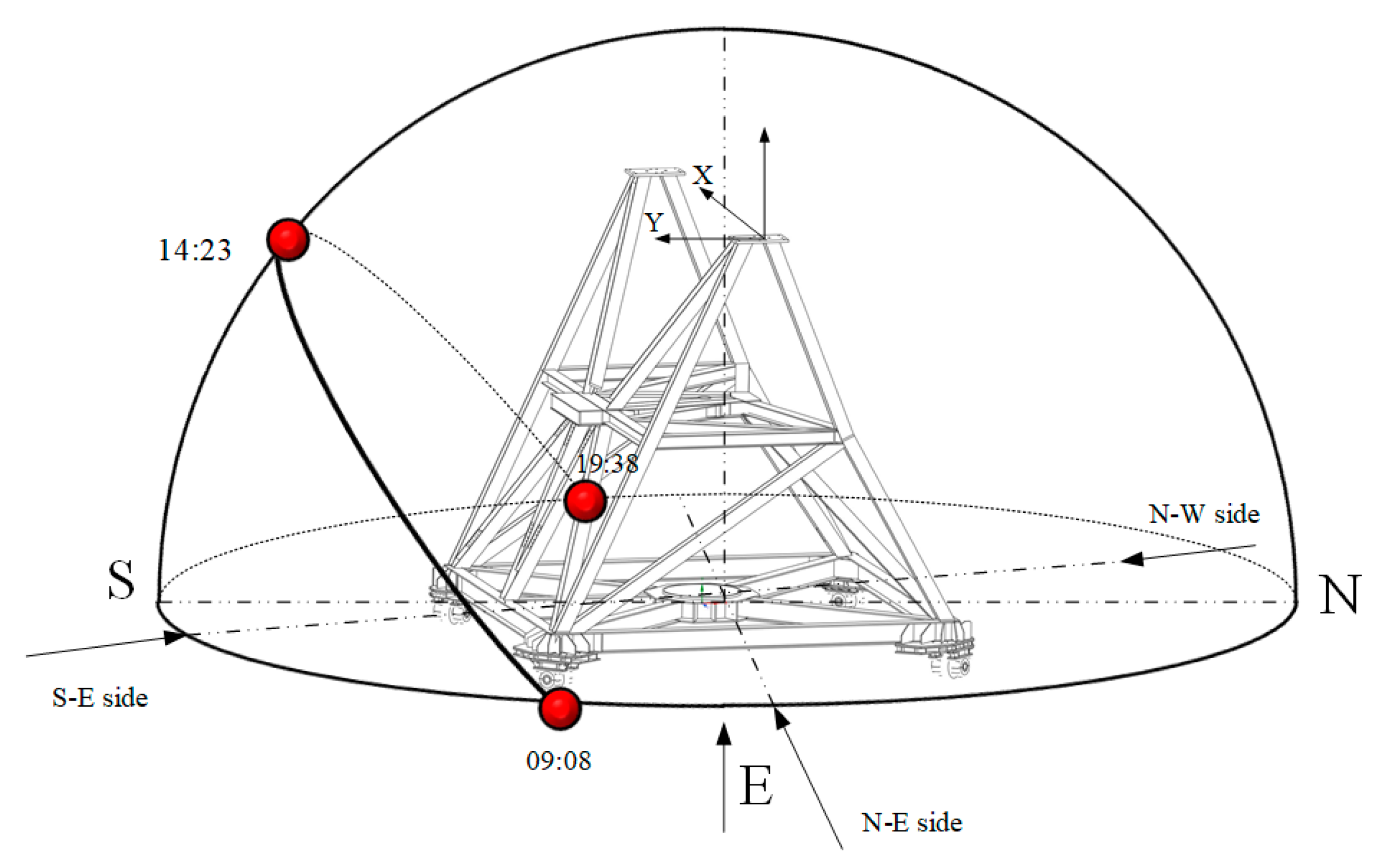 Micromachines 14 01283 g016