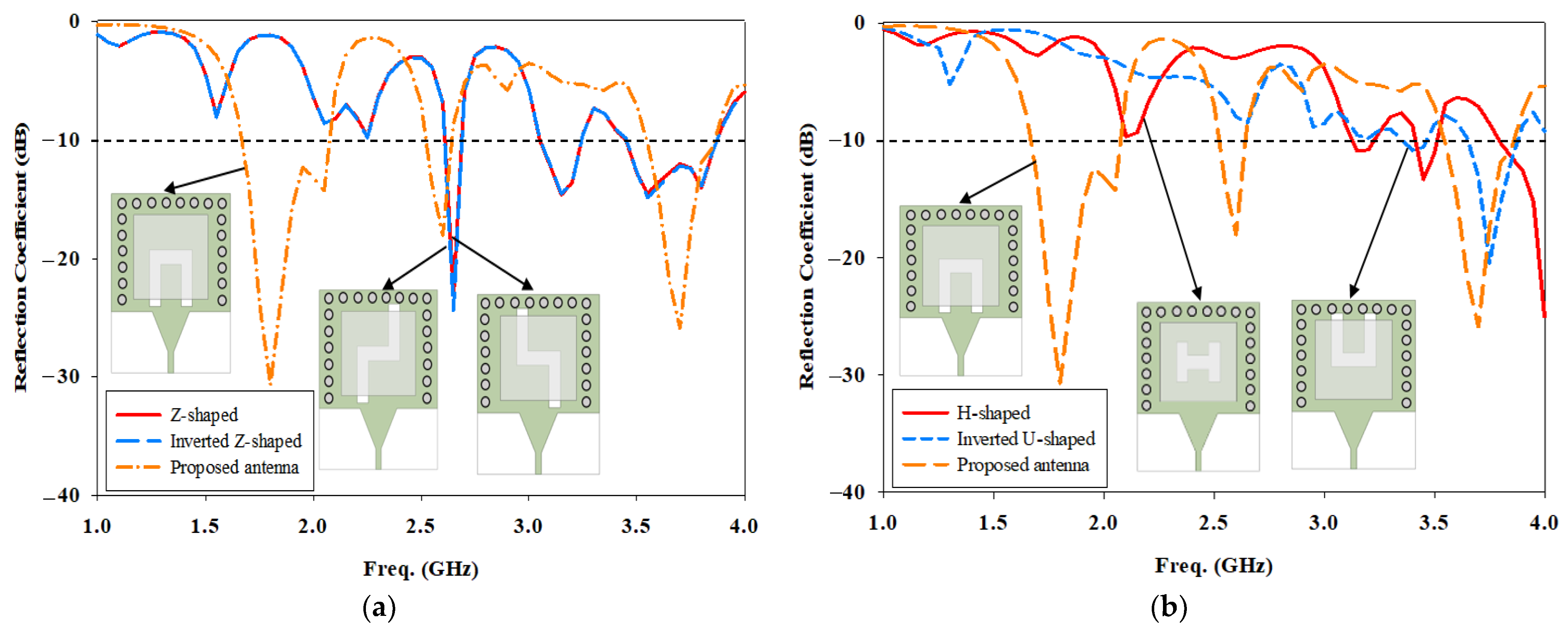 Micromachines 14 01284 g005 Micromachines 14 01284 g005