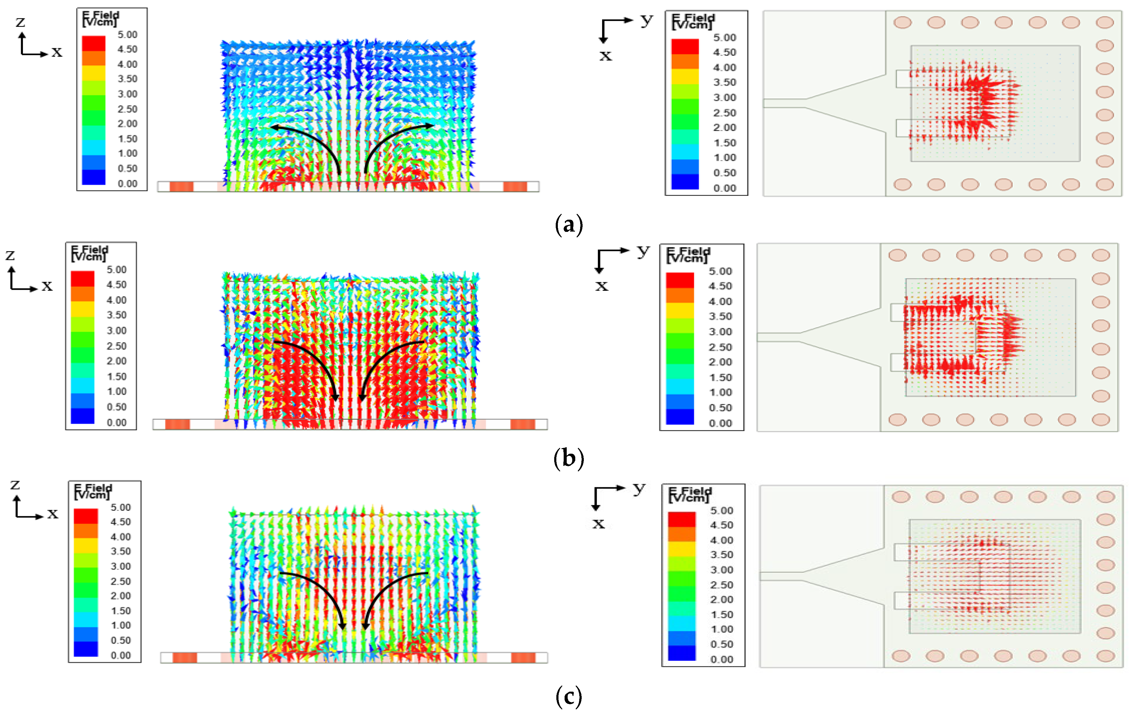Micromachines 14 01284 g006 Micromachines 14 01284 g006