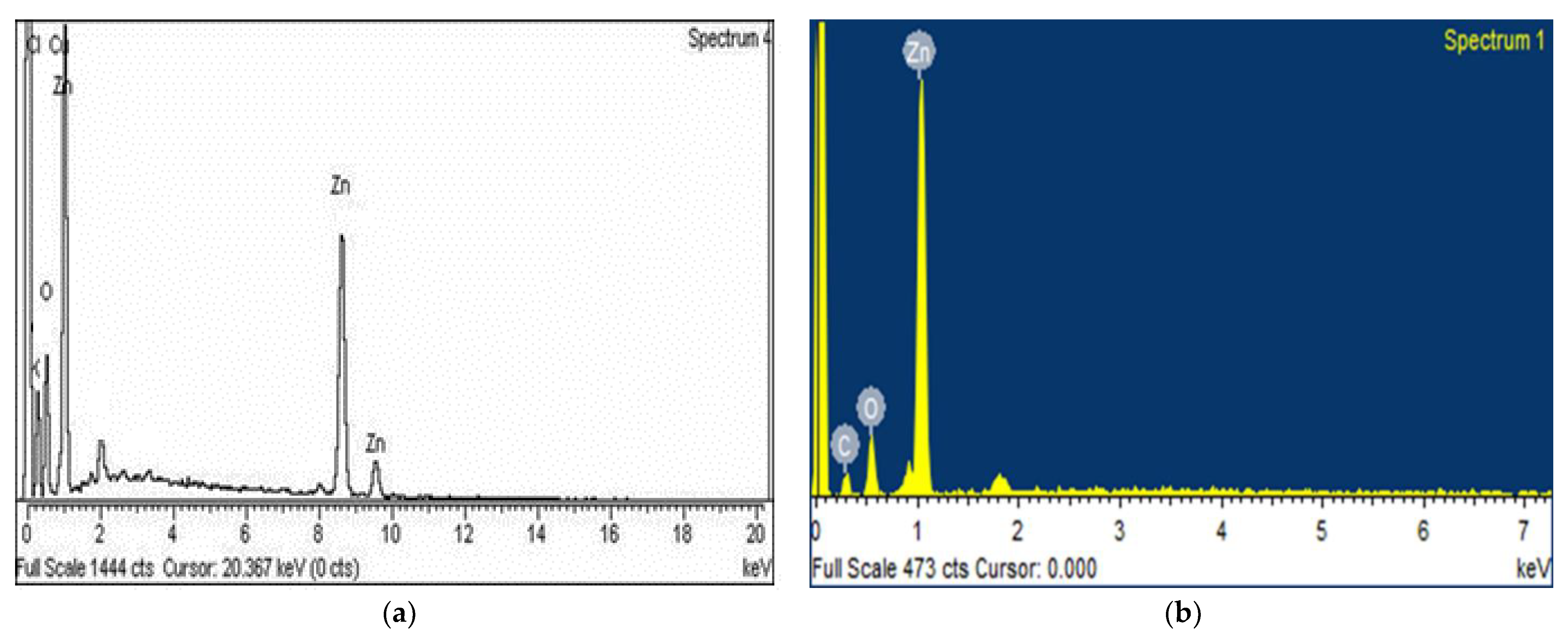 Micromachines 14 01285 g005 Micromachines 14 01285 g005
