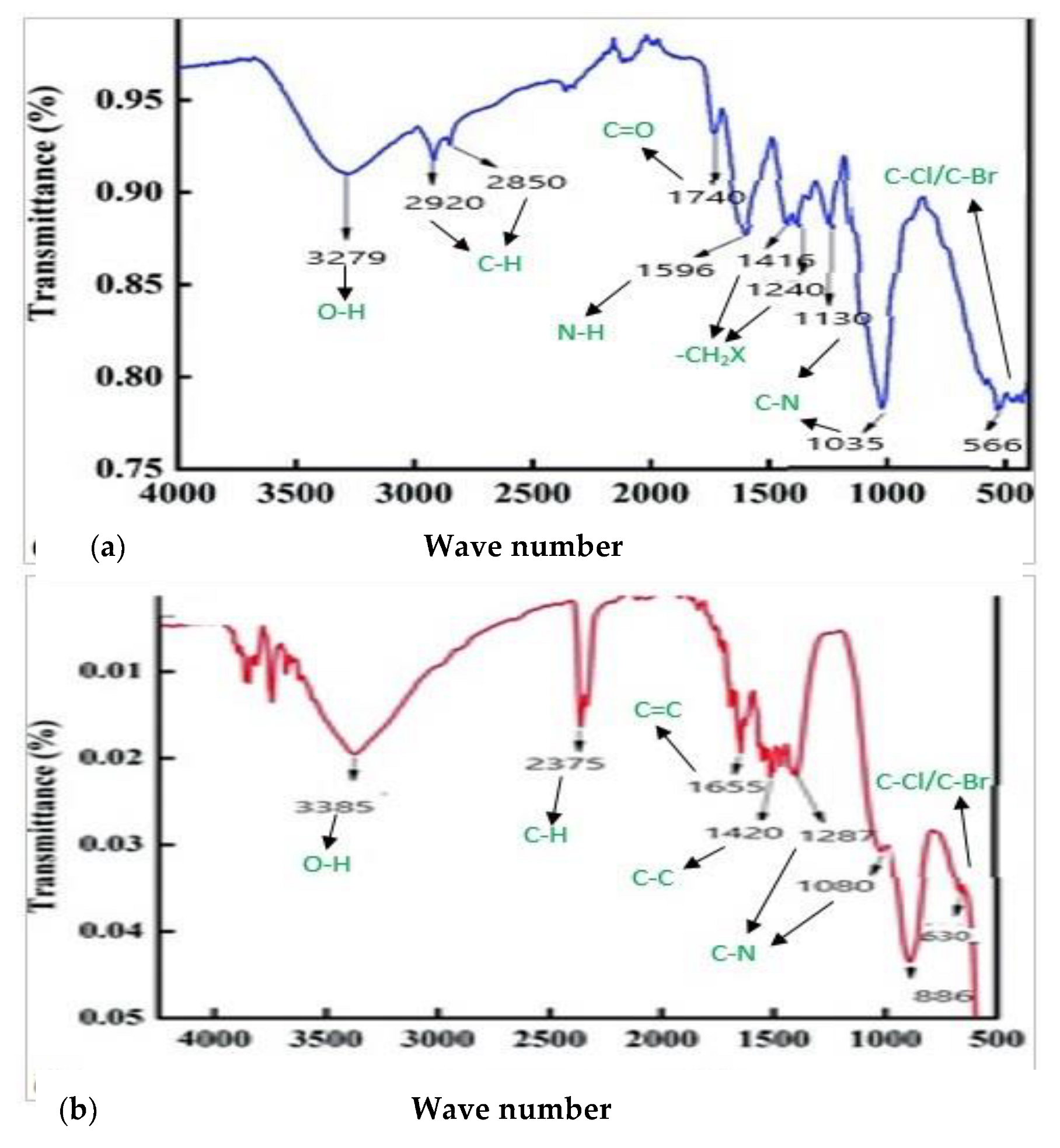 Micromachines 14 01285 g006 Micromachines 14 01285 g006