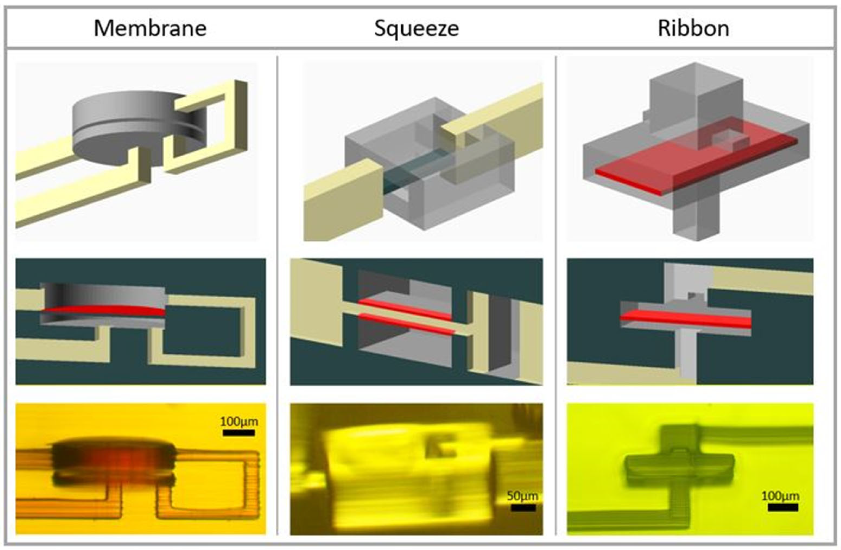 Micromachines 14 01286 g001 Micromachines 14 01286 g001