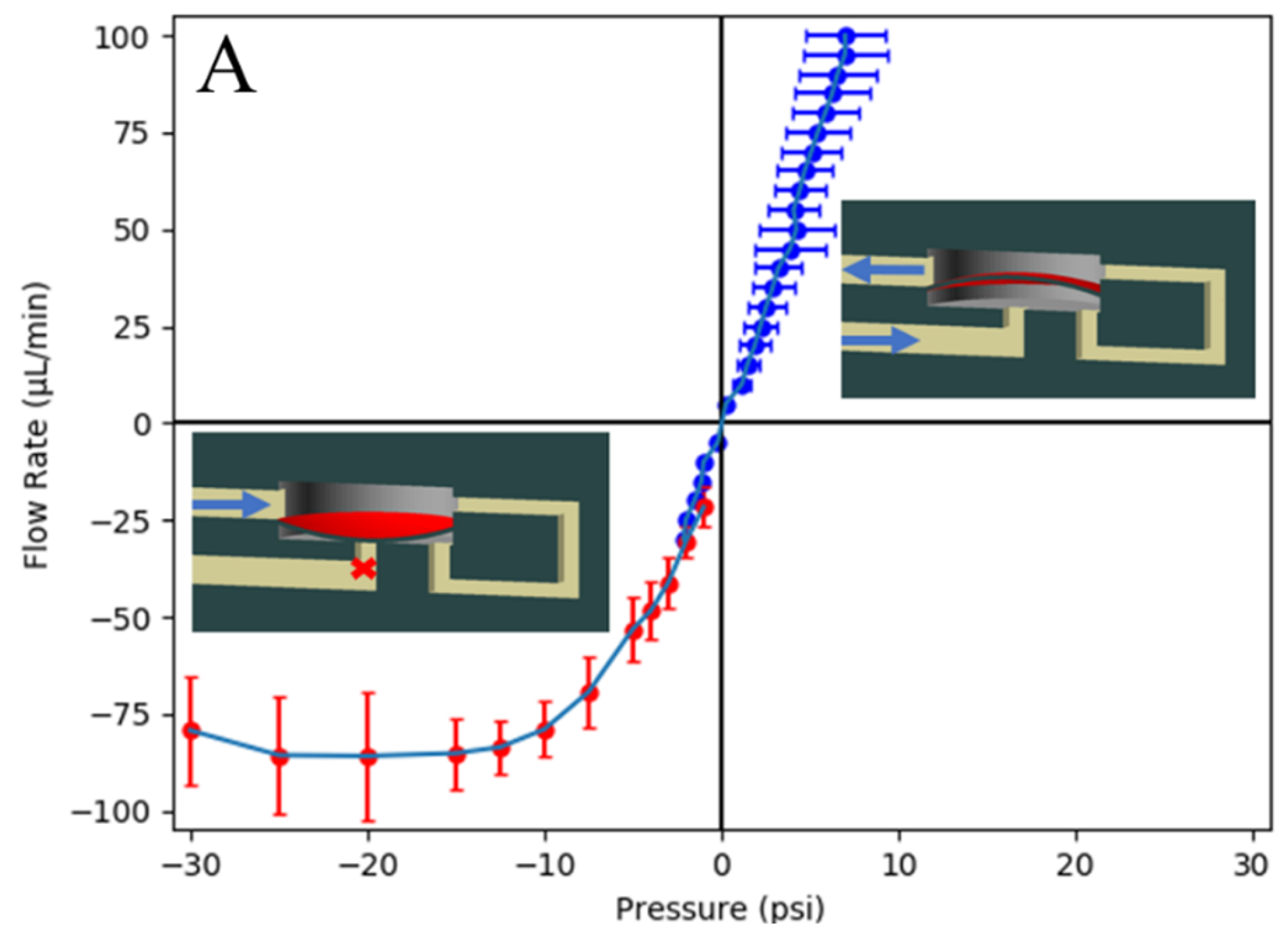 Micromachines 14 01286 g002a Micromachines 14 01286 g002a