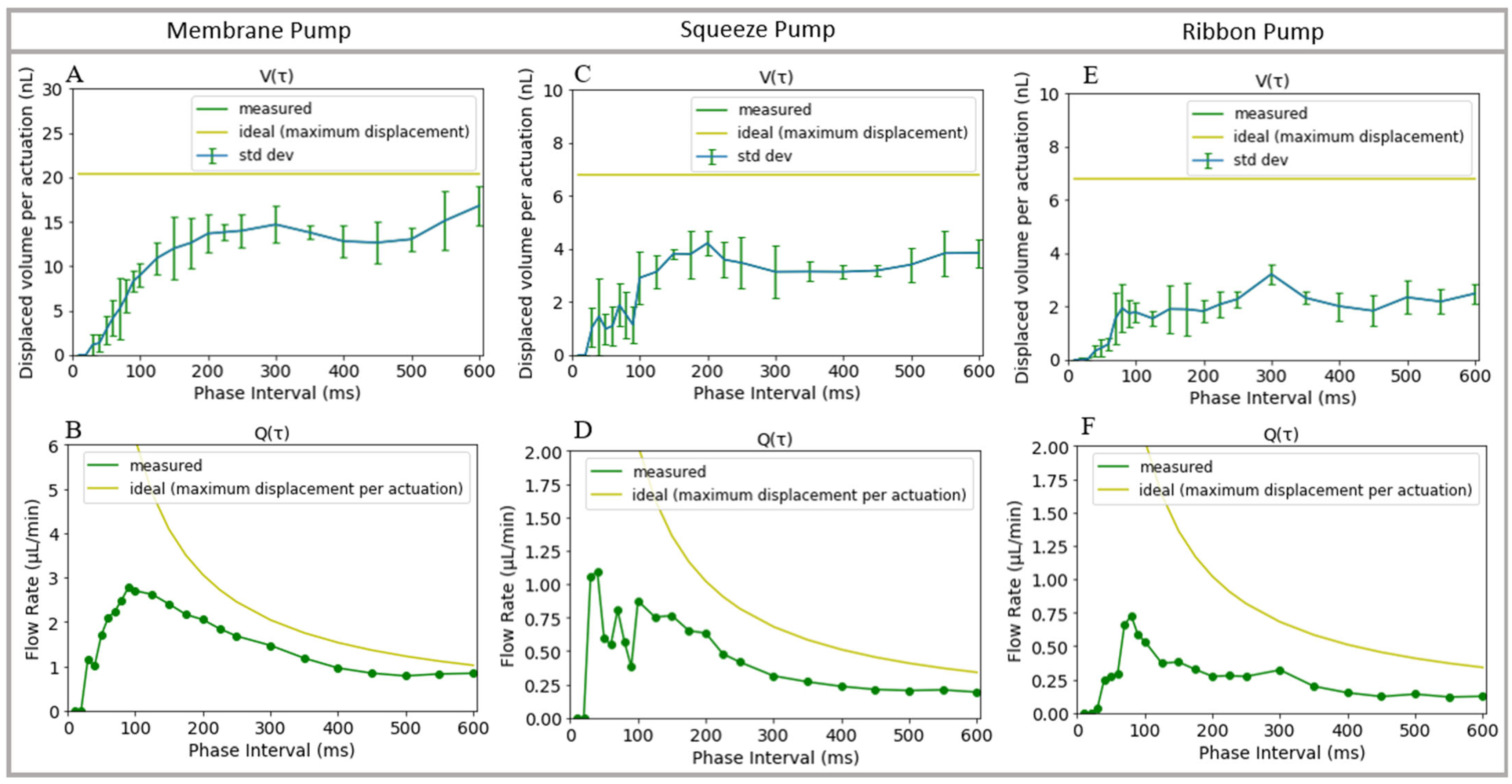 Micromachines 14 01286 g005 Micromachines 14 01286 g005