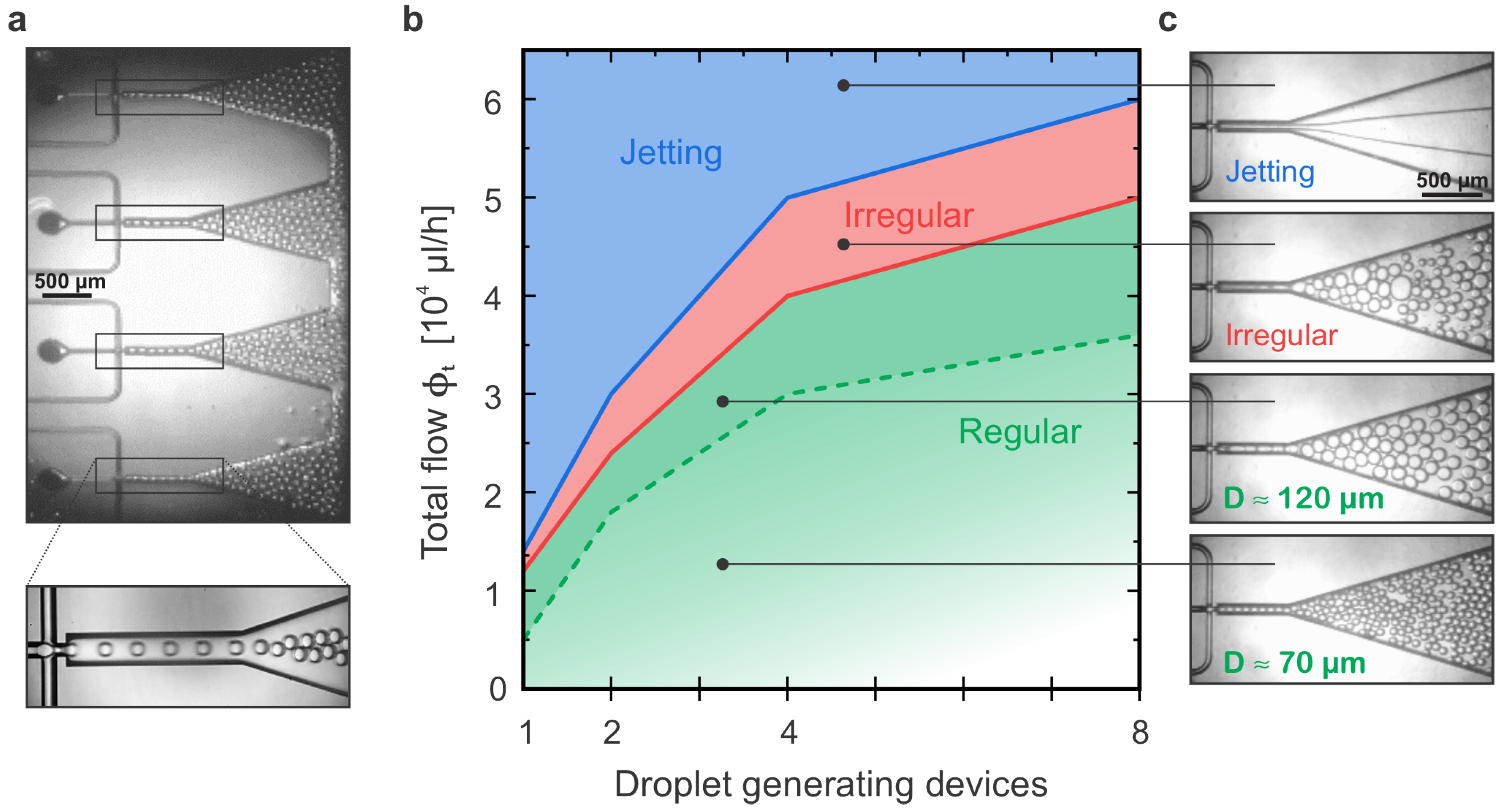 Micromachines 14 01289 g006