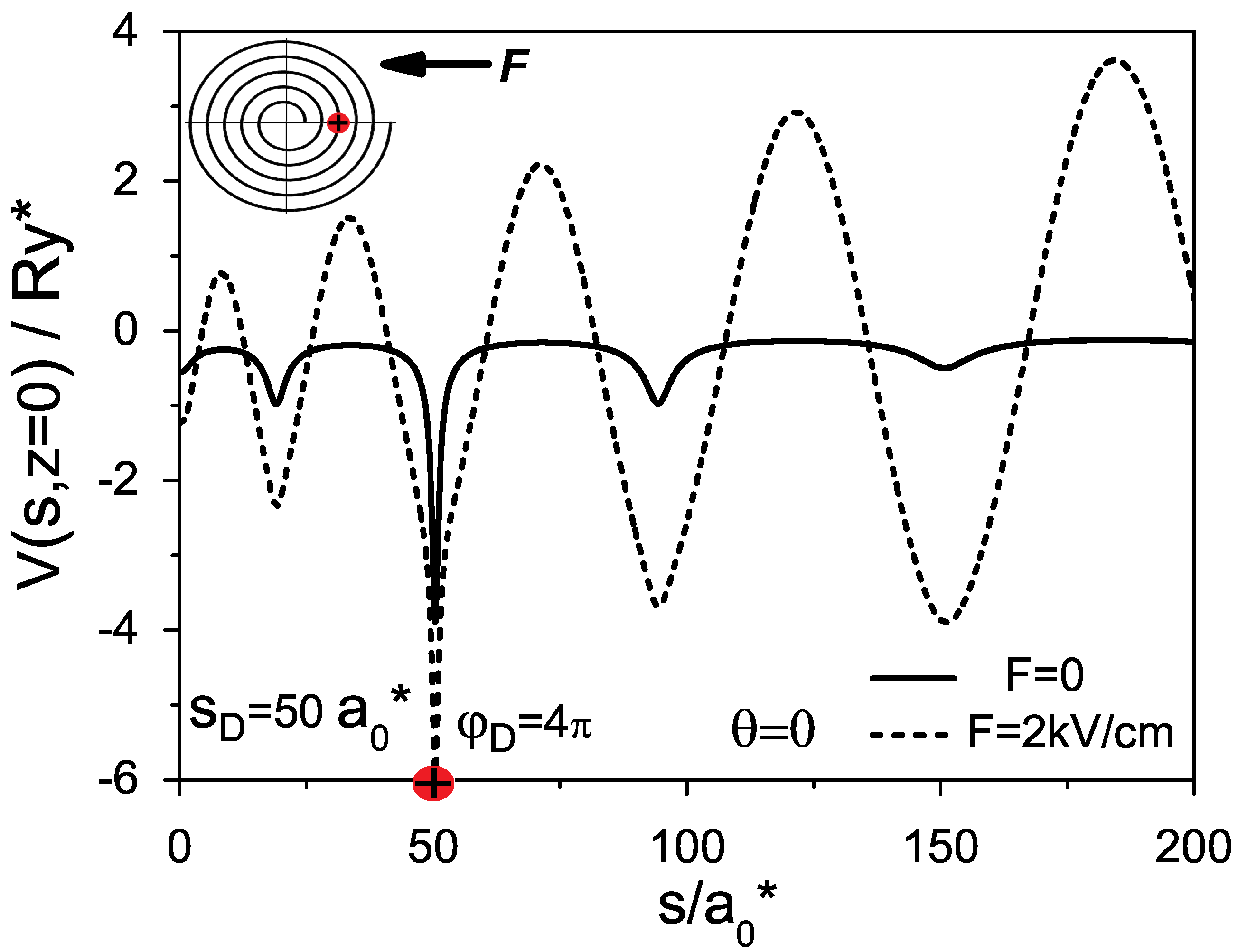 Micromachines 14 01290 g002