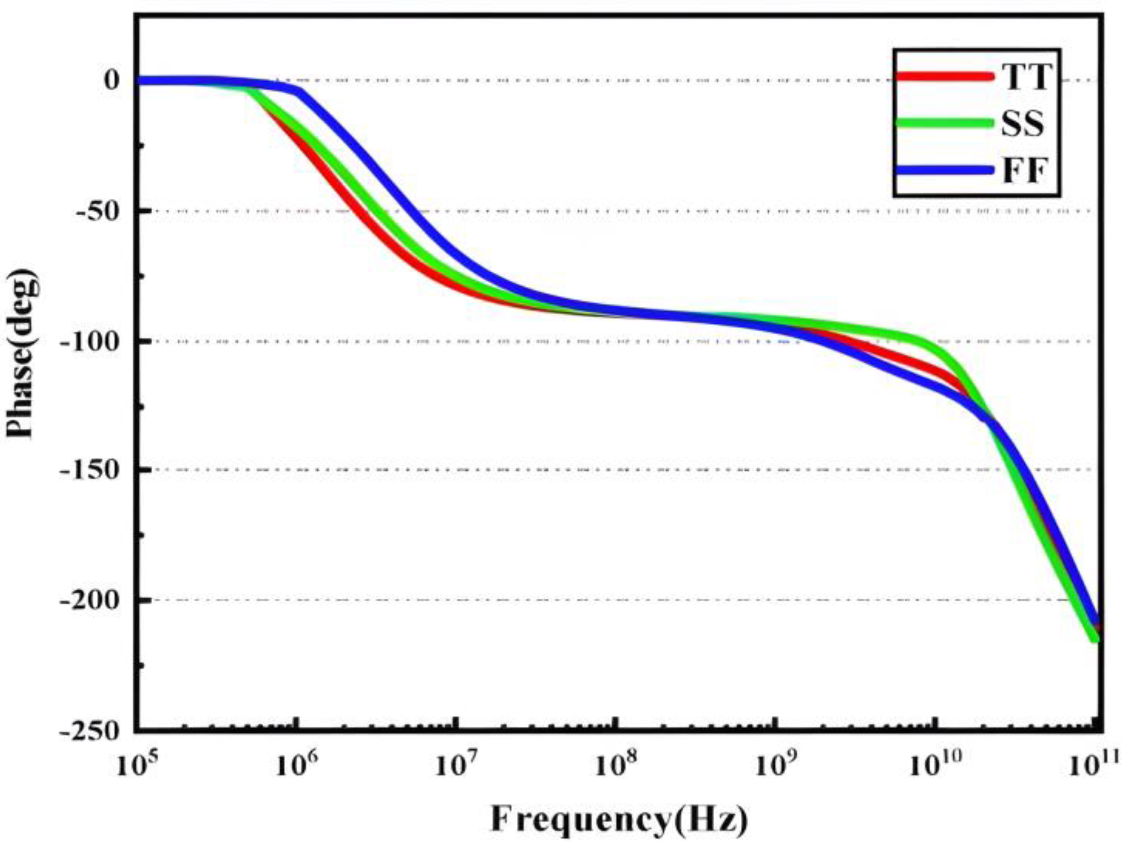 Micromachines 14 01291 g006