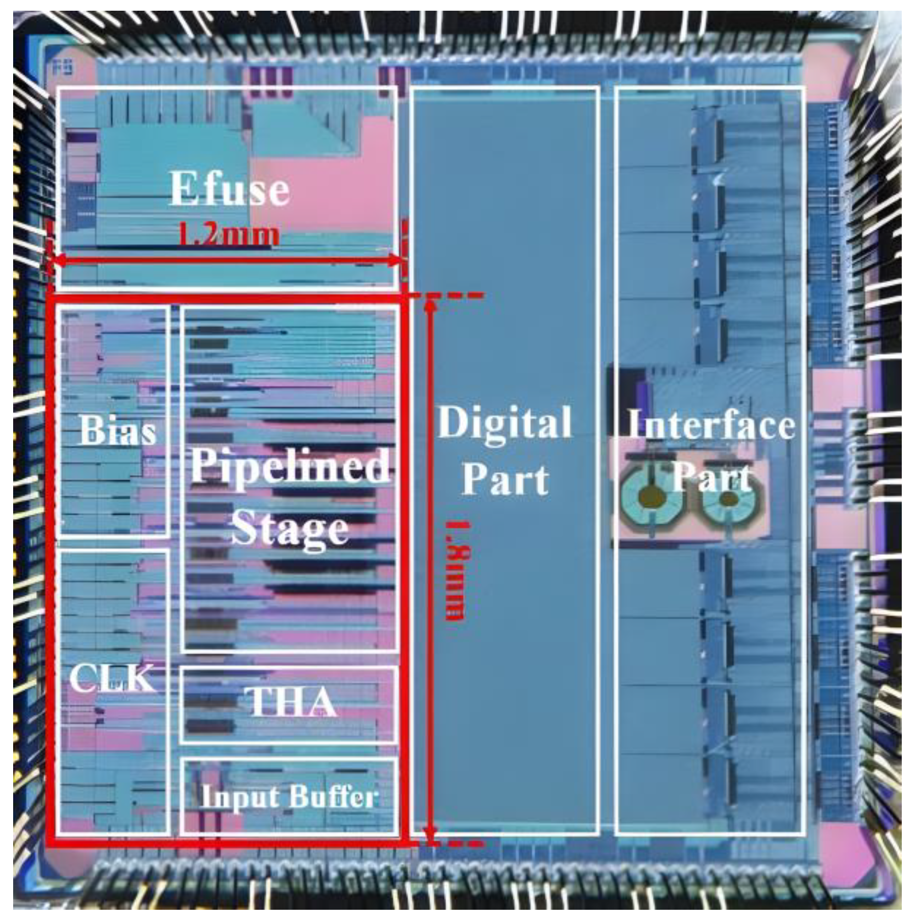Micromachines 14 01291 g012