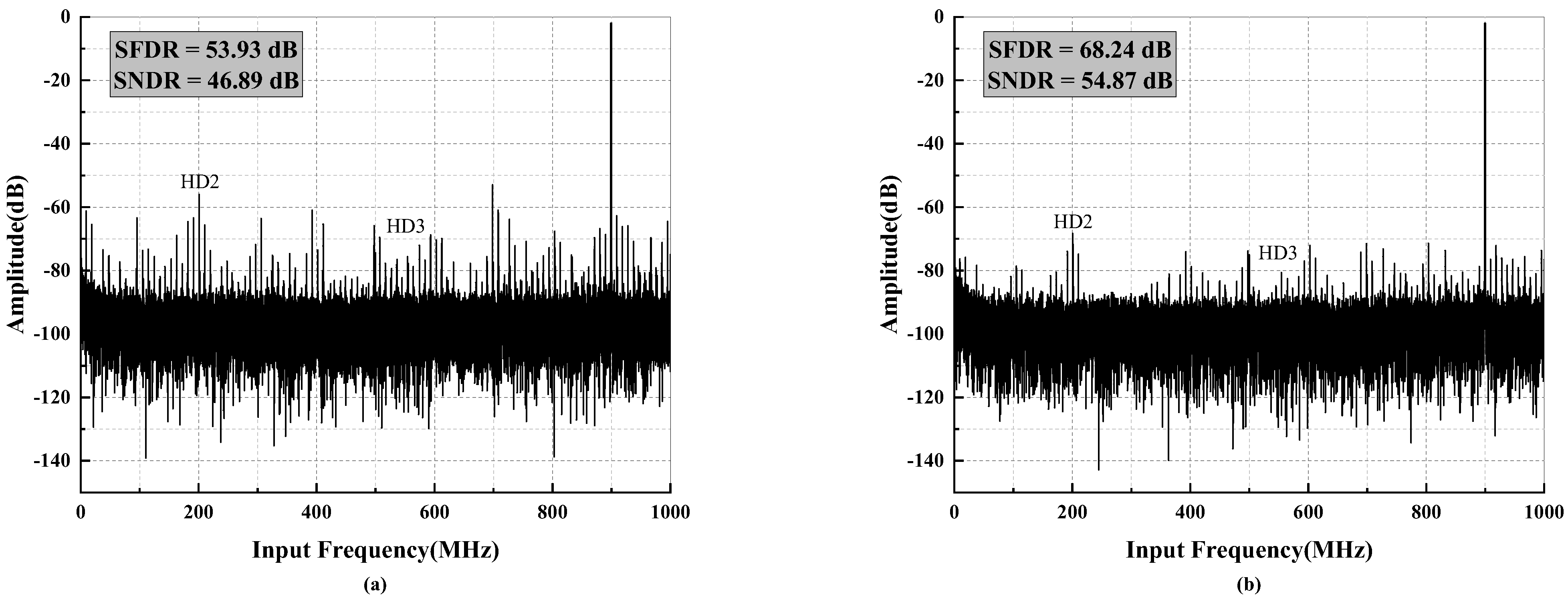 Micromachines 14 01291 g013