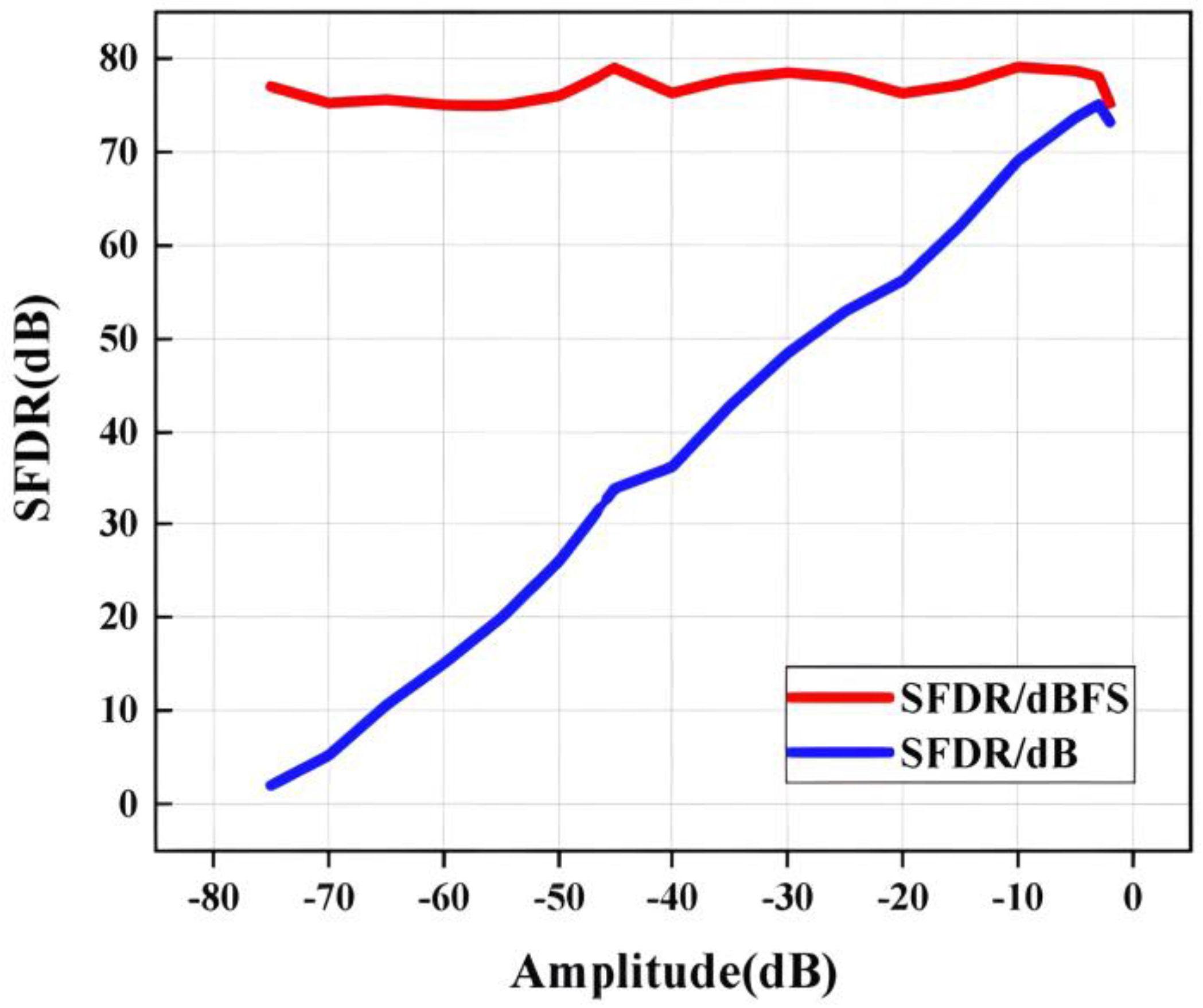 Micromachines 14 01291 g016