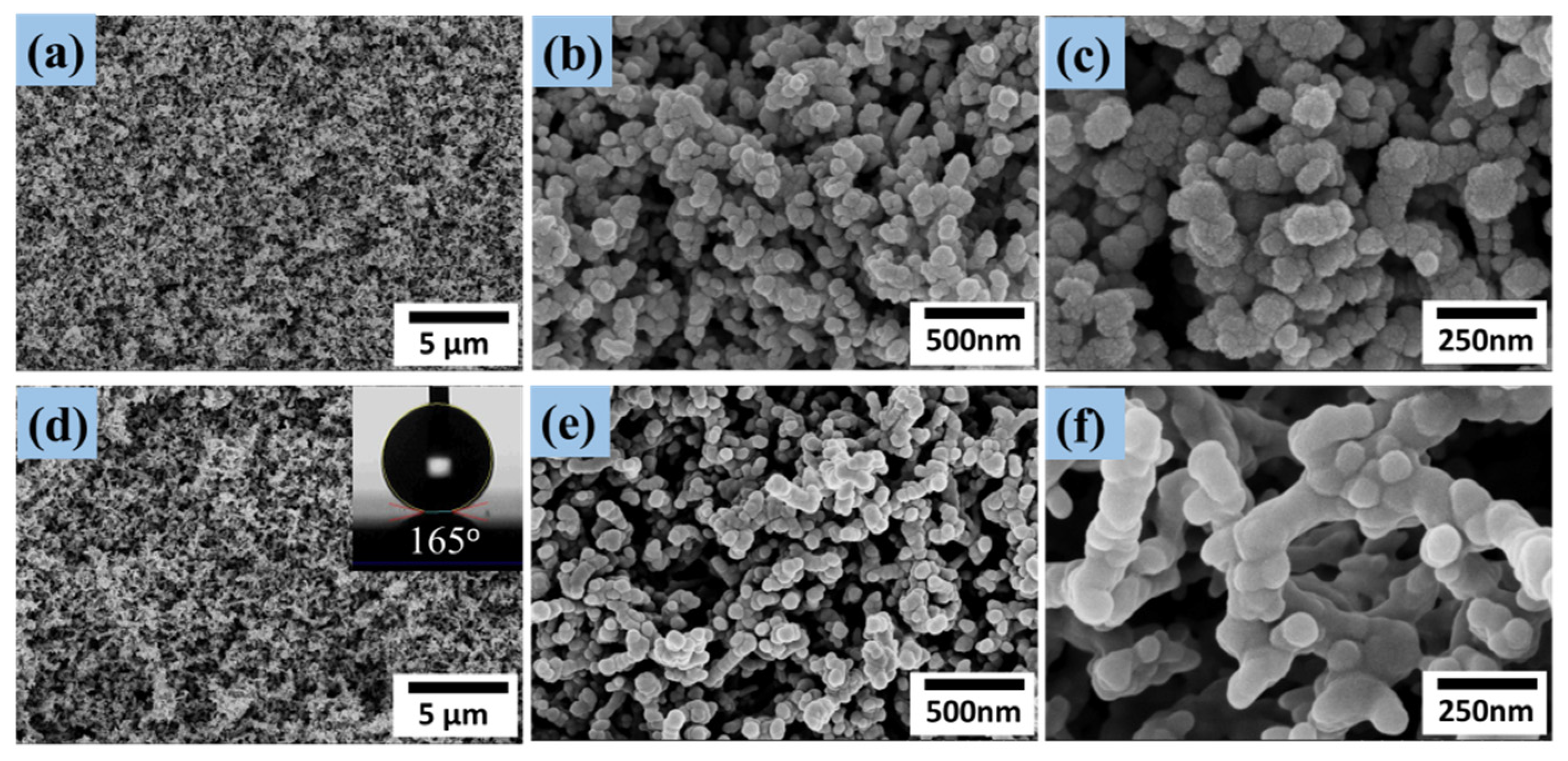 Micromachines 14 01292 g002