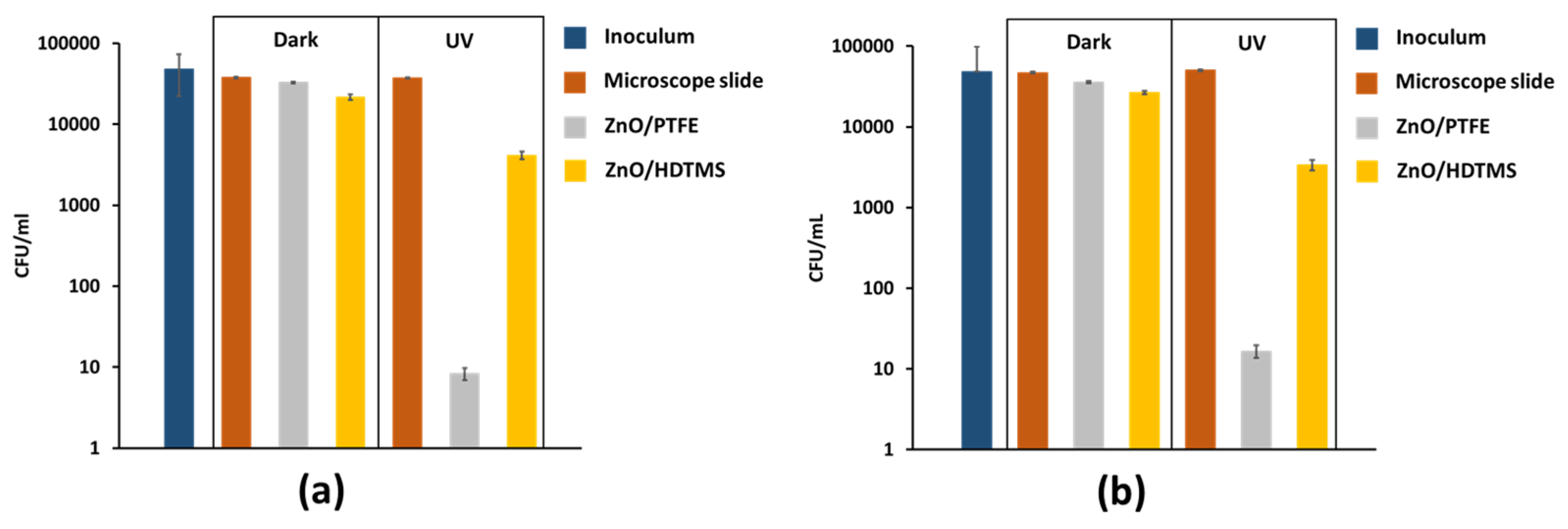 Micromachines 14 01292 g004