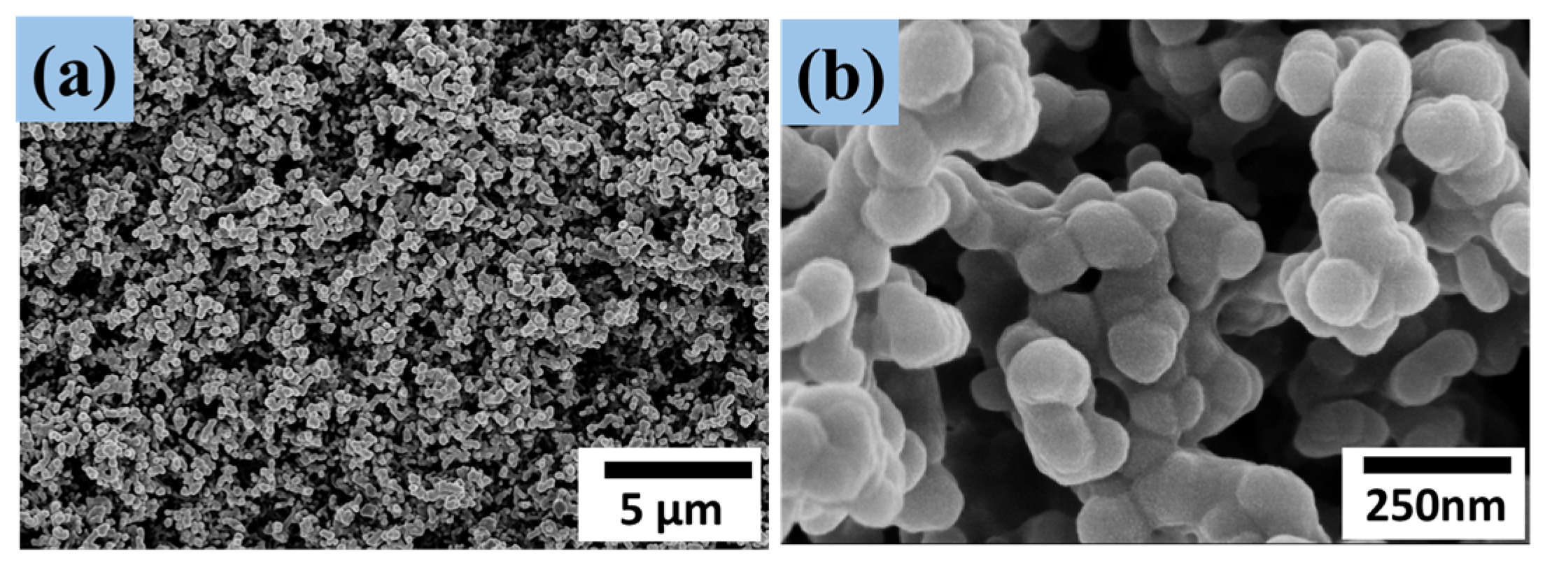 Micromachines 14 01292 g006