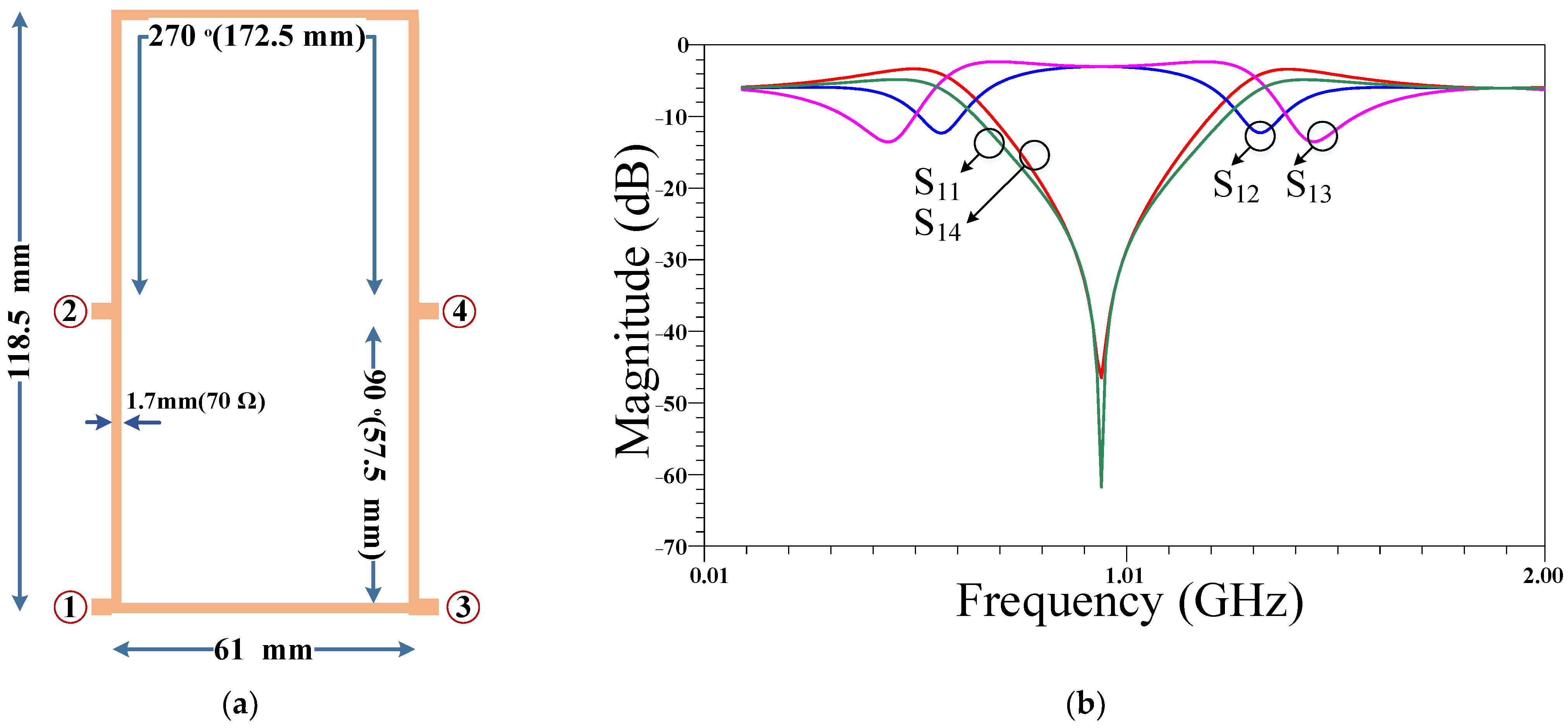 Micromachines 14 01294 g001 Micromachines 14 01294 g001