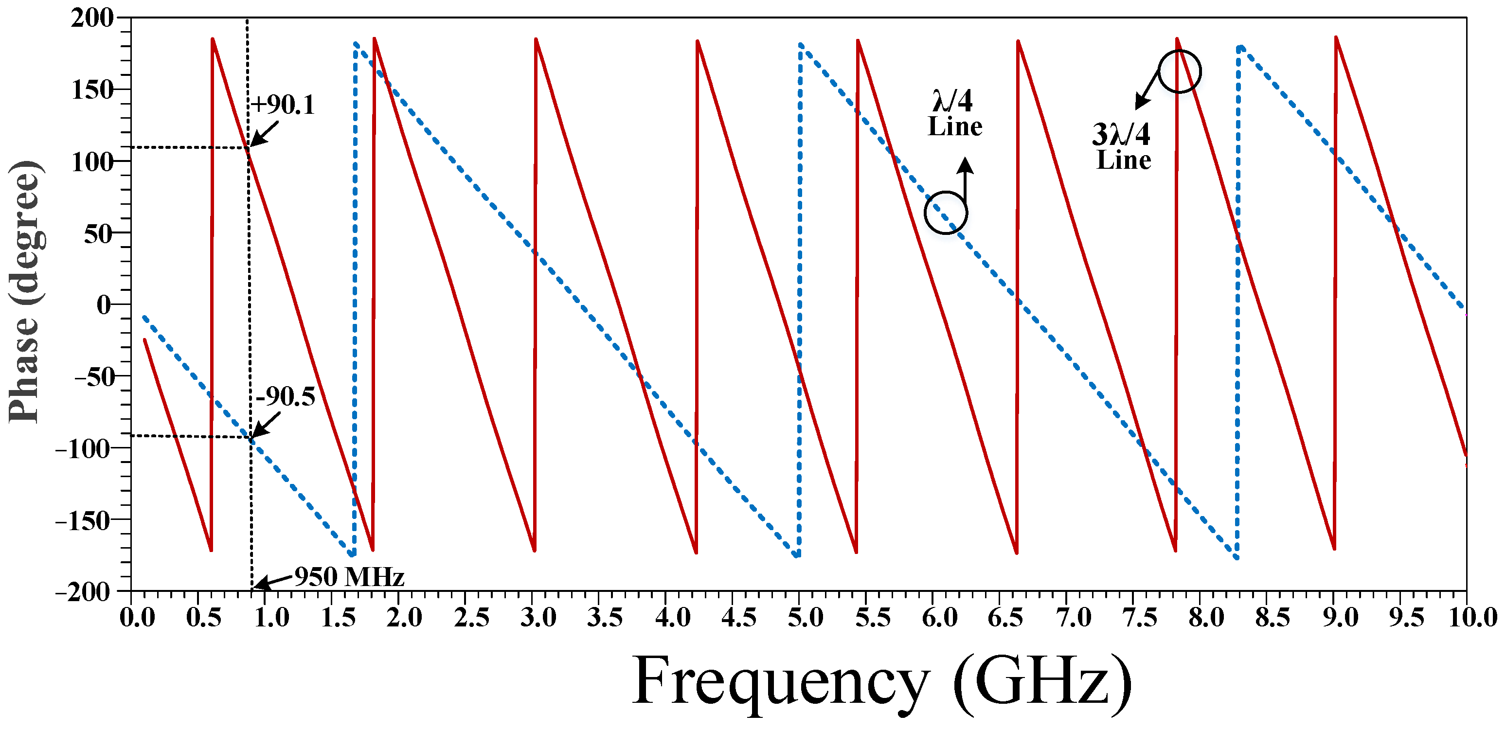 Micromachines 14 01294 g004 Micromachines 14 01294 g004
