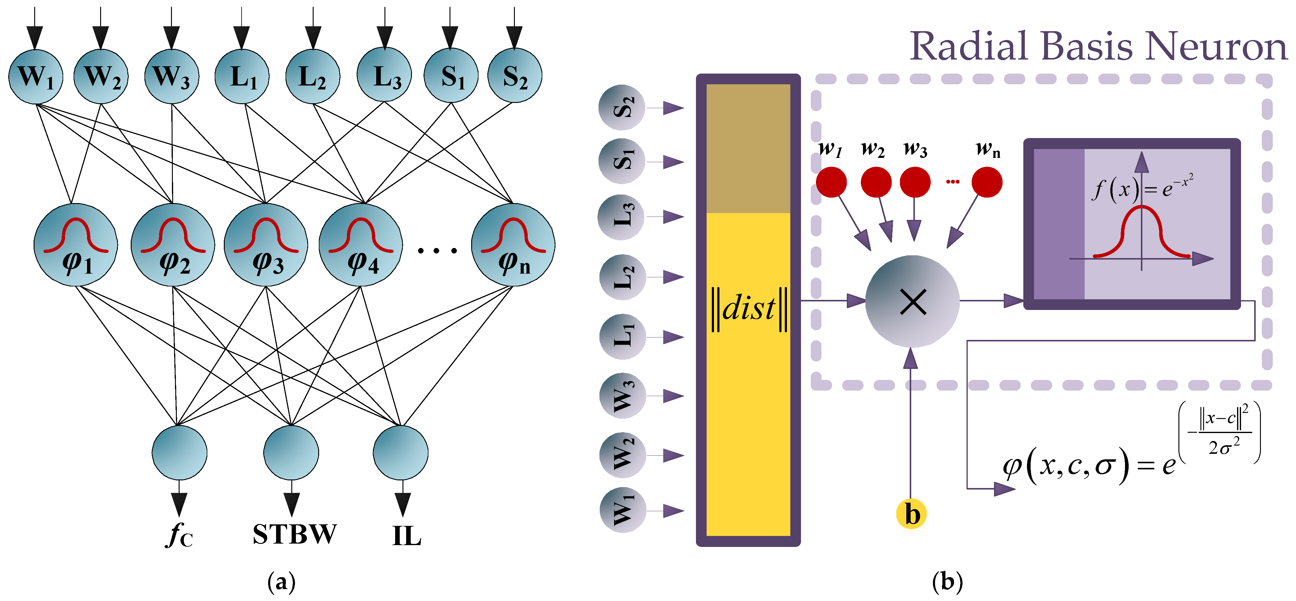 Micromachines 14 01294 g009 Micromachines 14 01294 g009