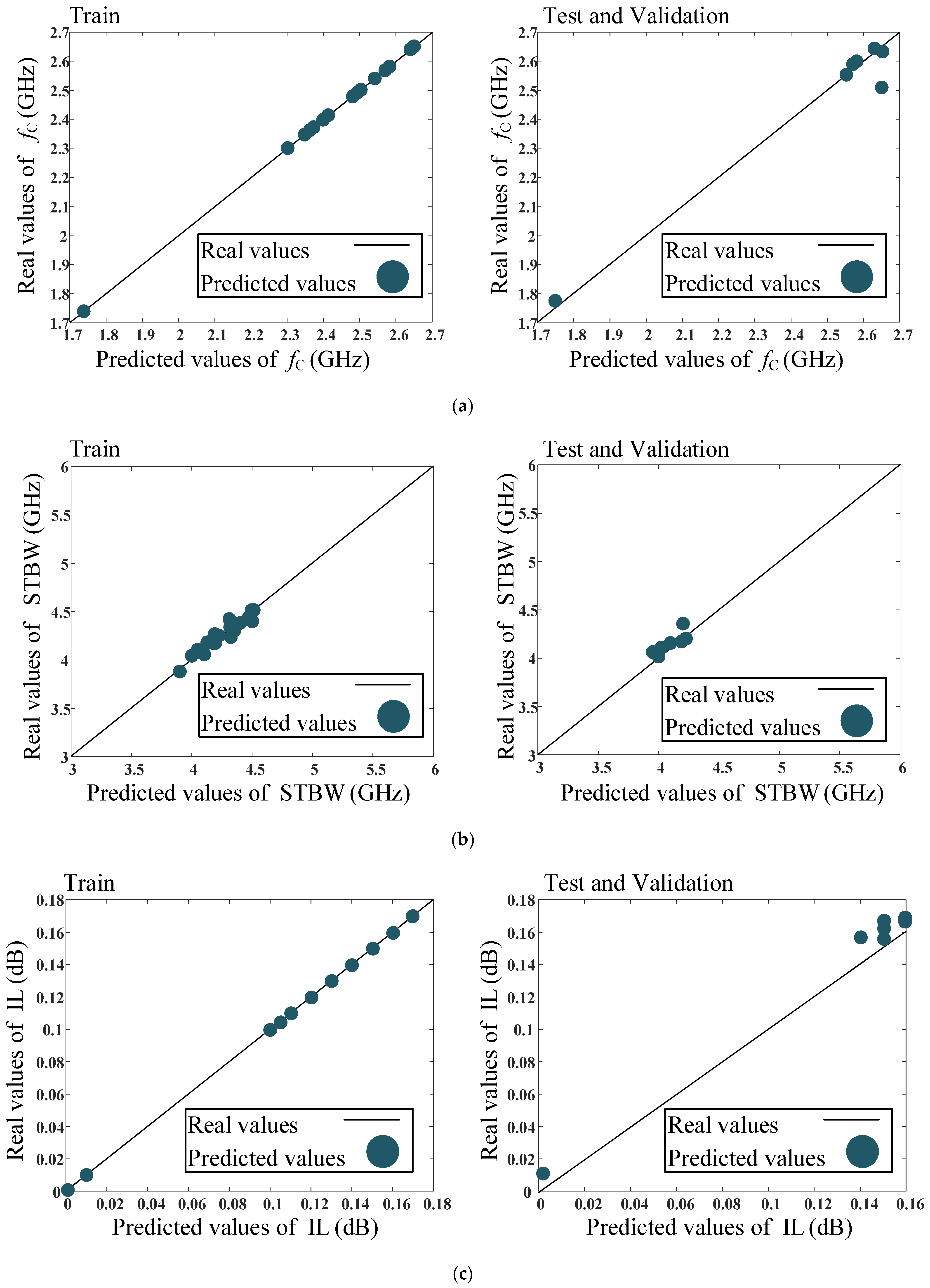 Micromachines 14 01294 g010 Micromachines 14 01294 g010