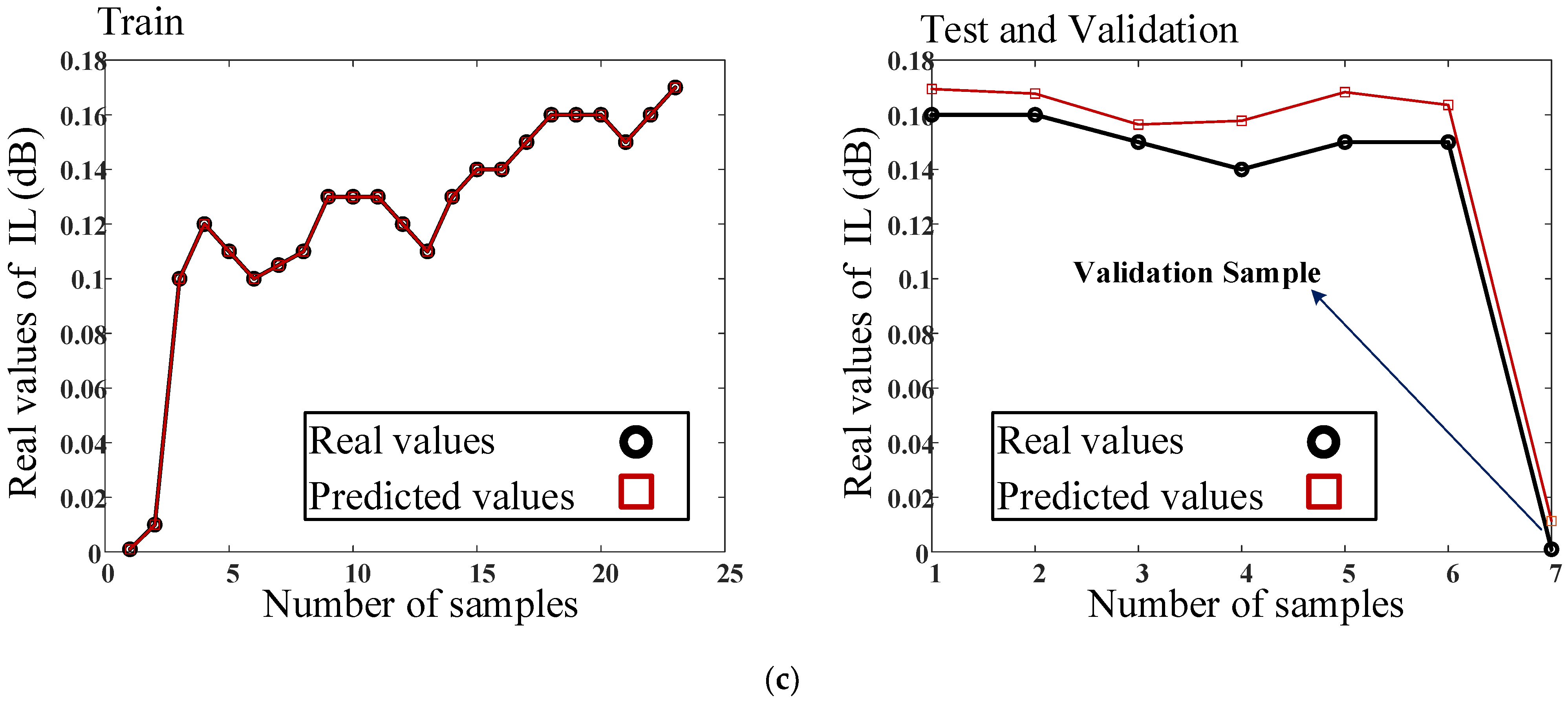 Micromachines 14 01294 g011b Micromachines 14 01294 g011b