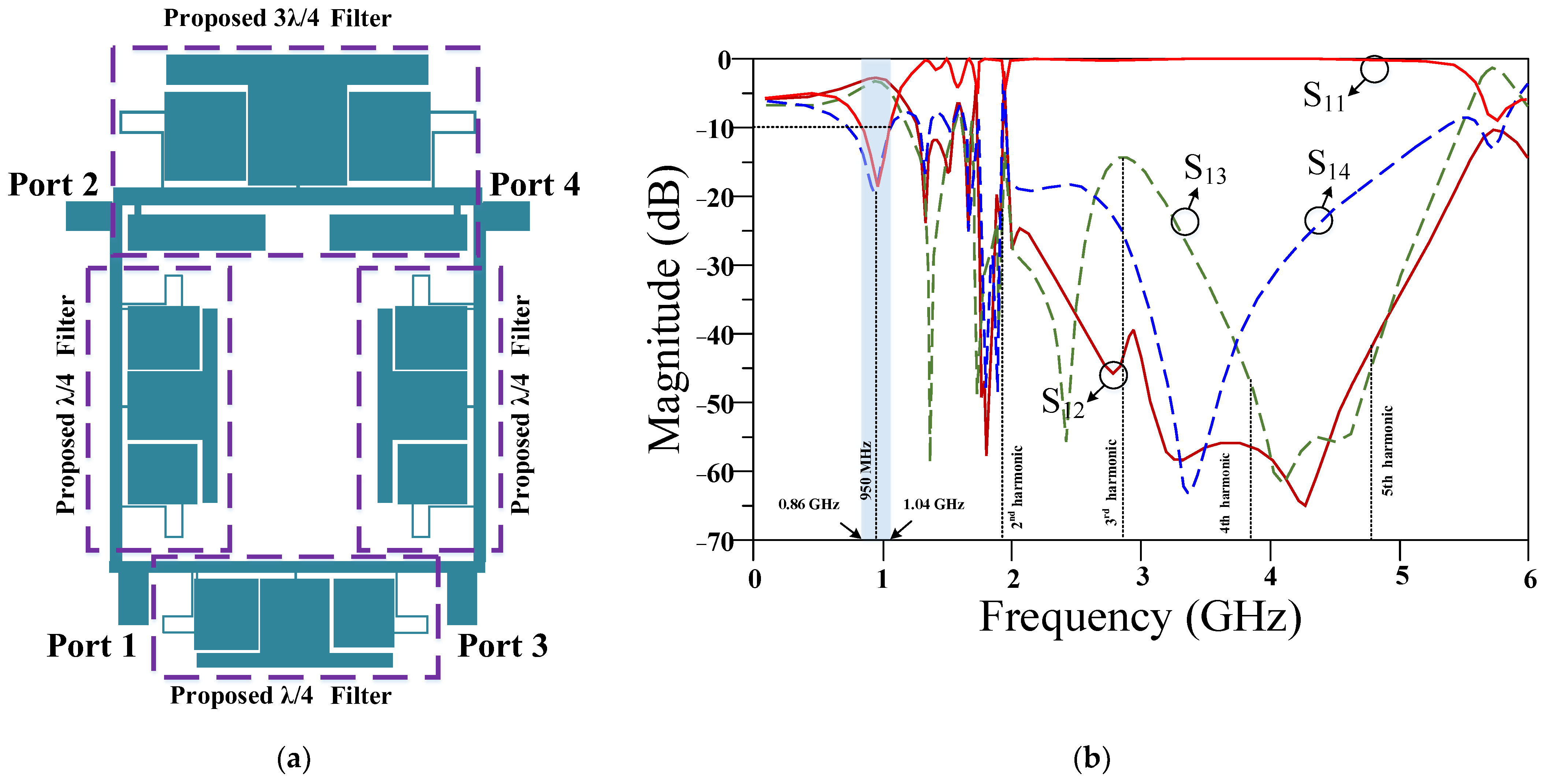 Micromachines 14 01294 g012 Micromachines 14 01294 g012