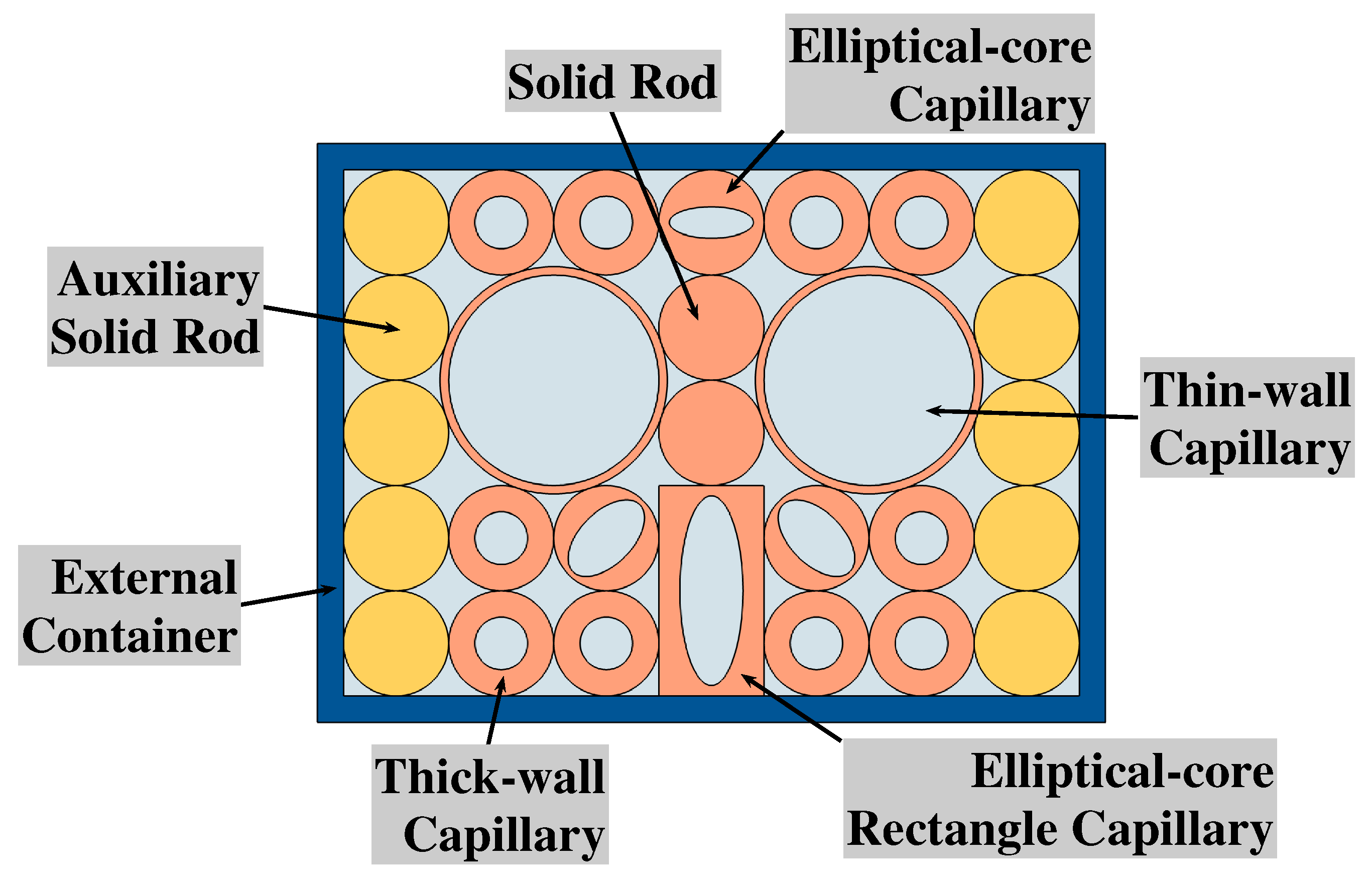 Micromachines 14 01295 g002