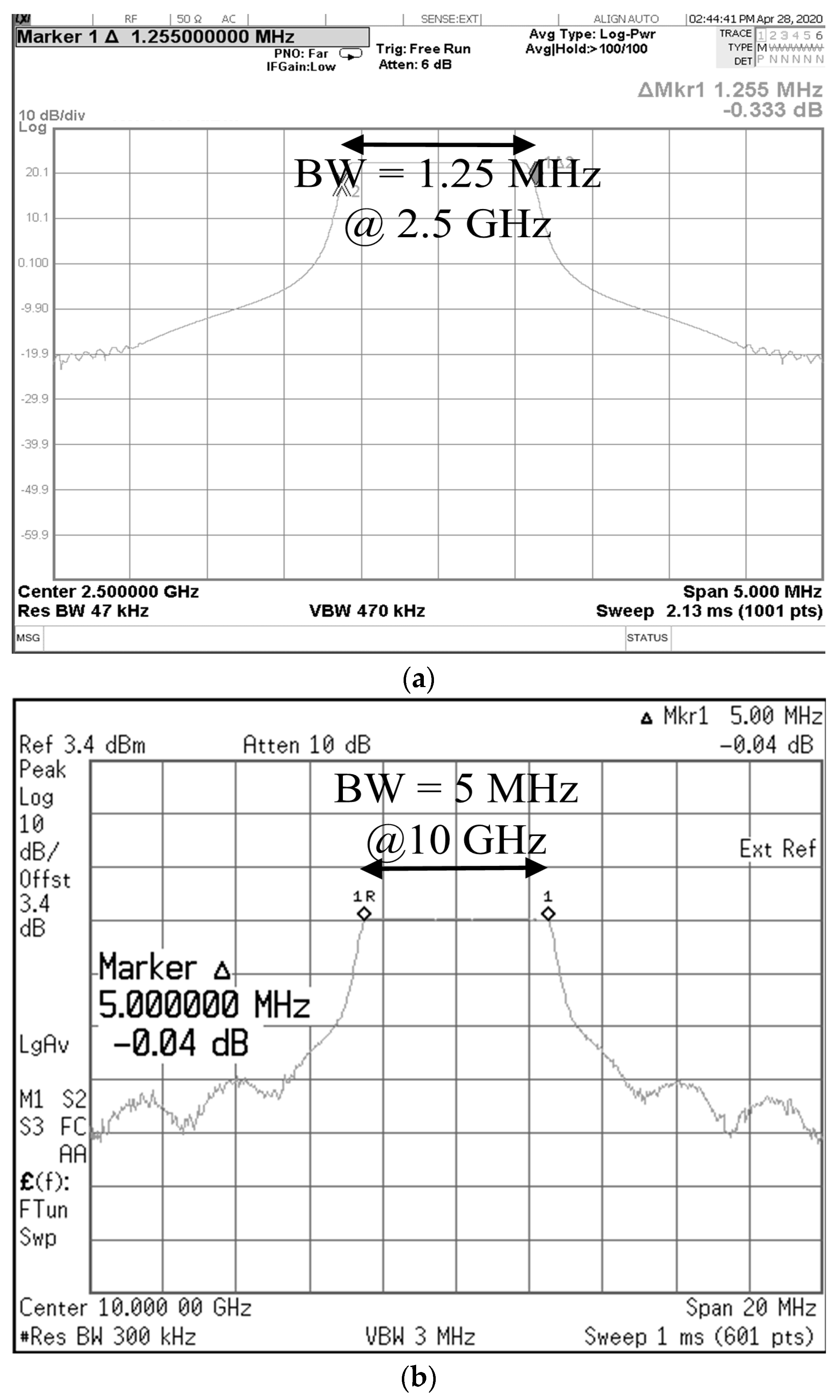 Design of Wideband FMCW Radar Transceiver System Using Photonic Elements
