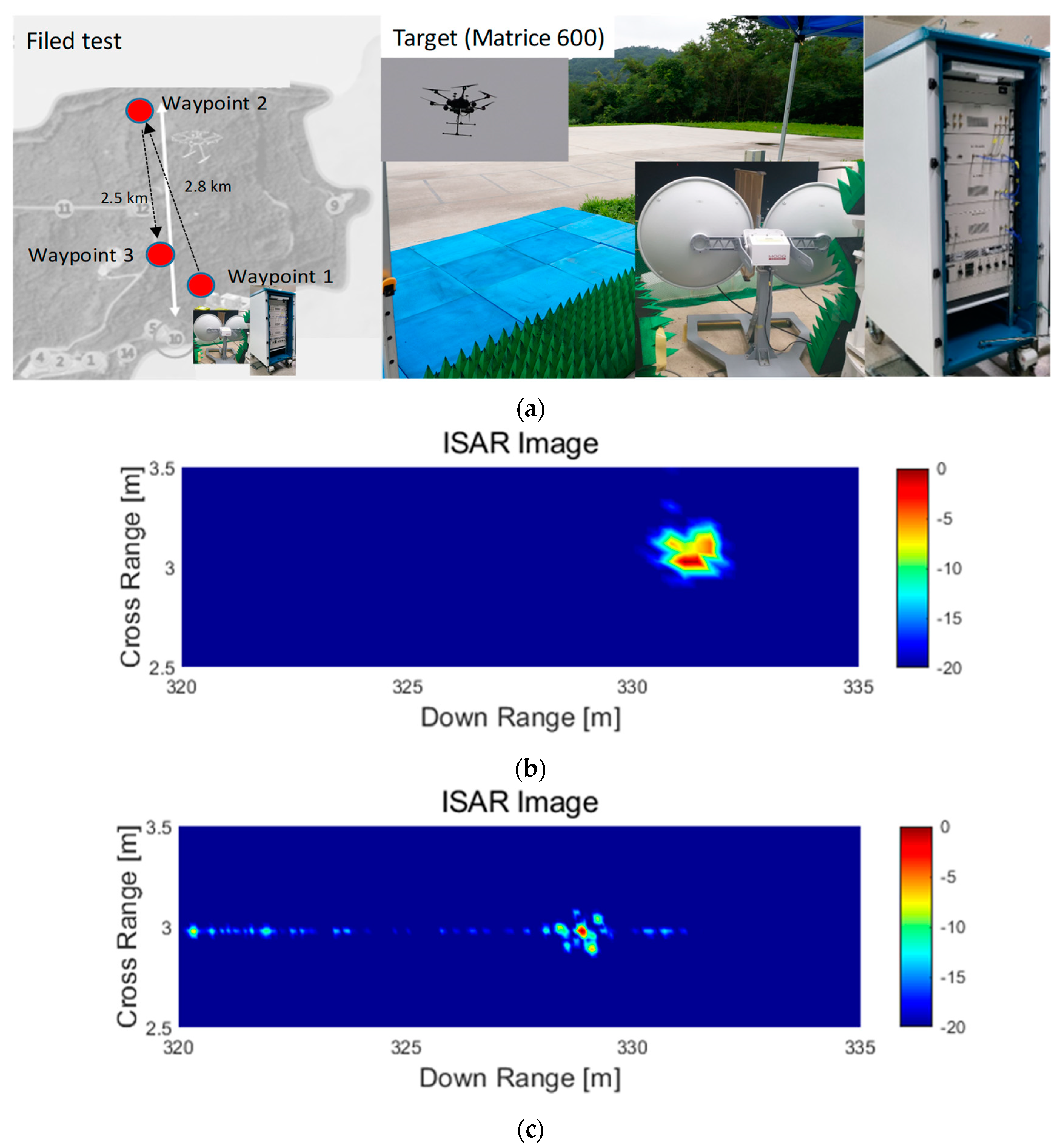 Micromachines 14 01296 g007