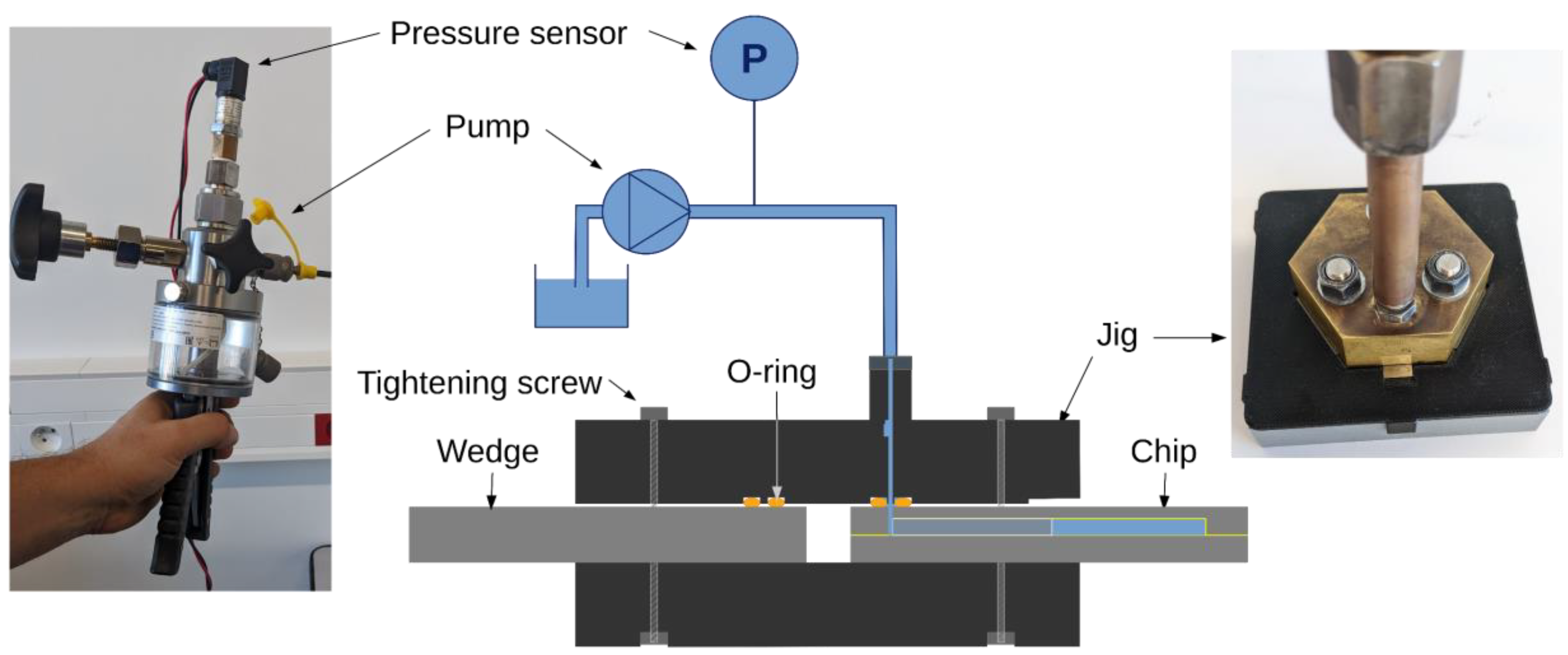 Micromachines 14 01297 g007 Micromachines 14 01297 g007