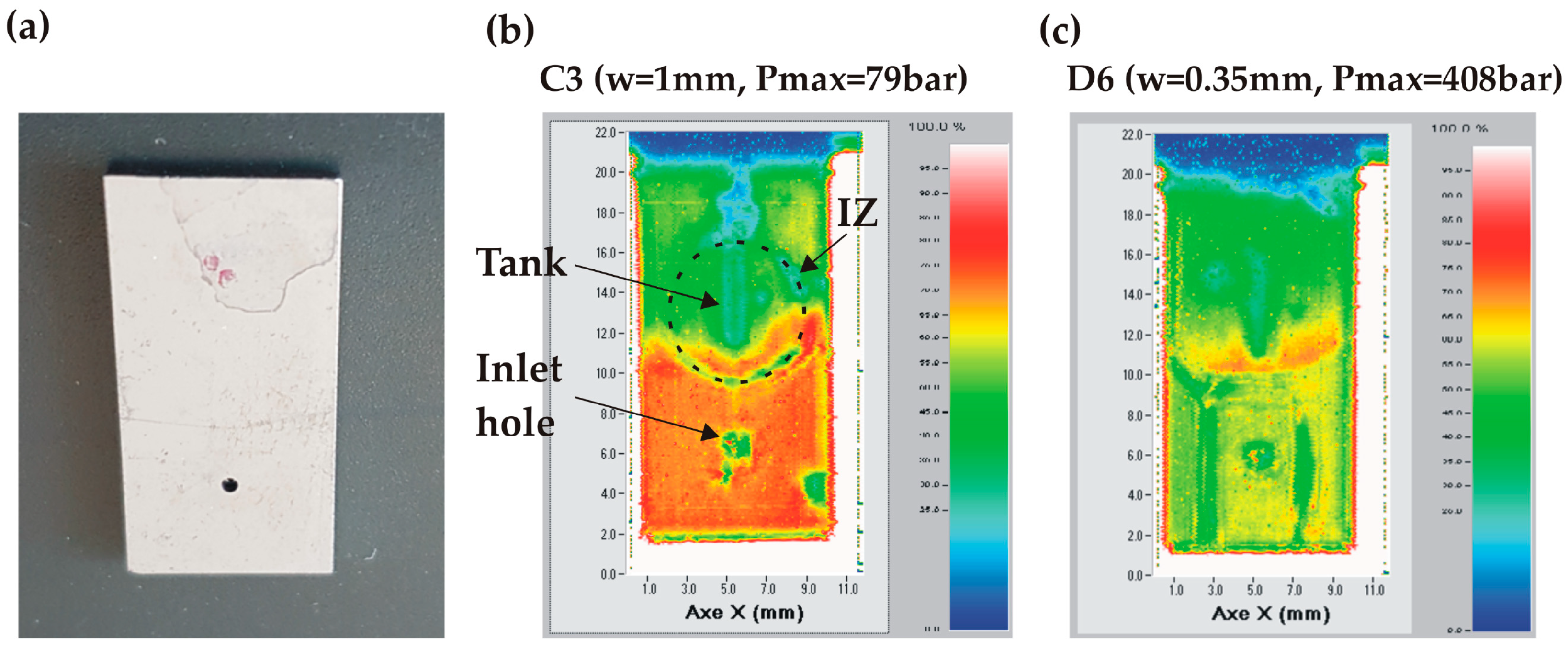 Micromachines 14 01297 g015 Micromachines 14 01297 g015