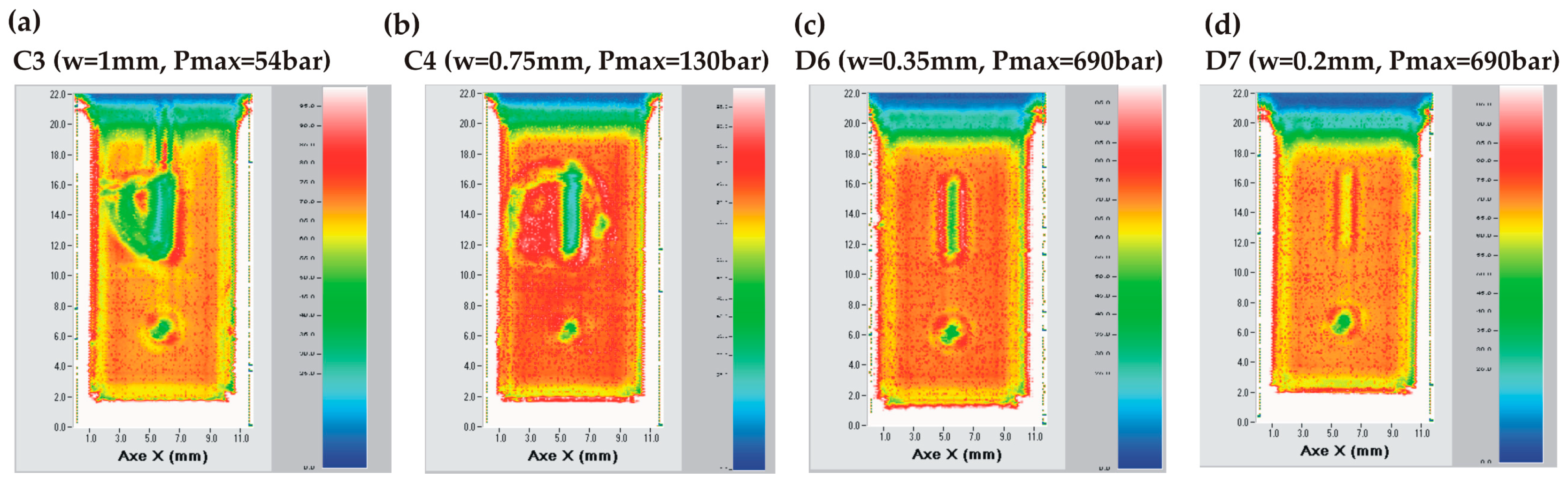 Micromachines 14 01297 g020 Micromachines 14 01297 g020