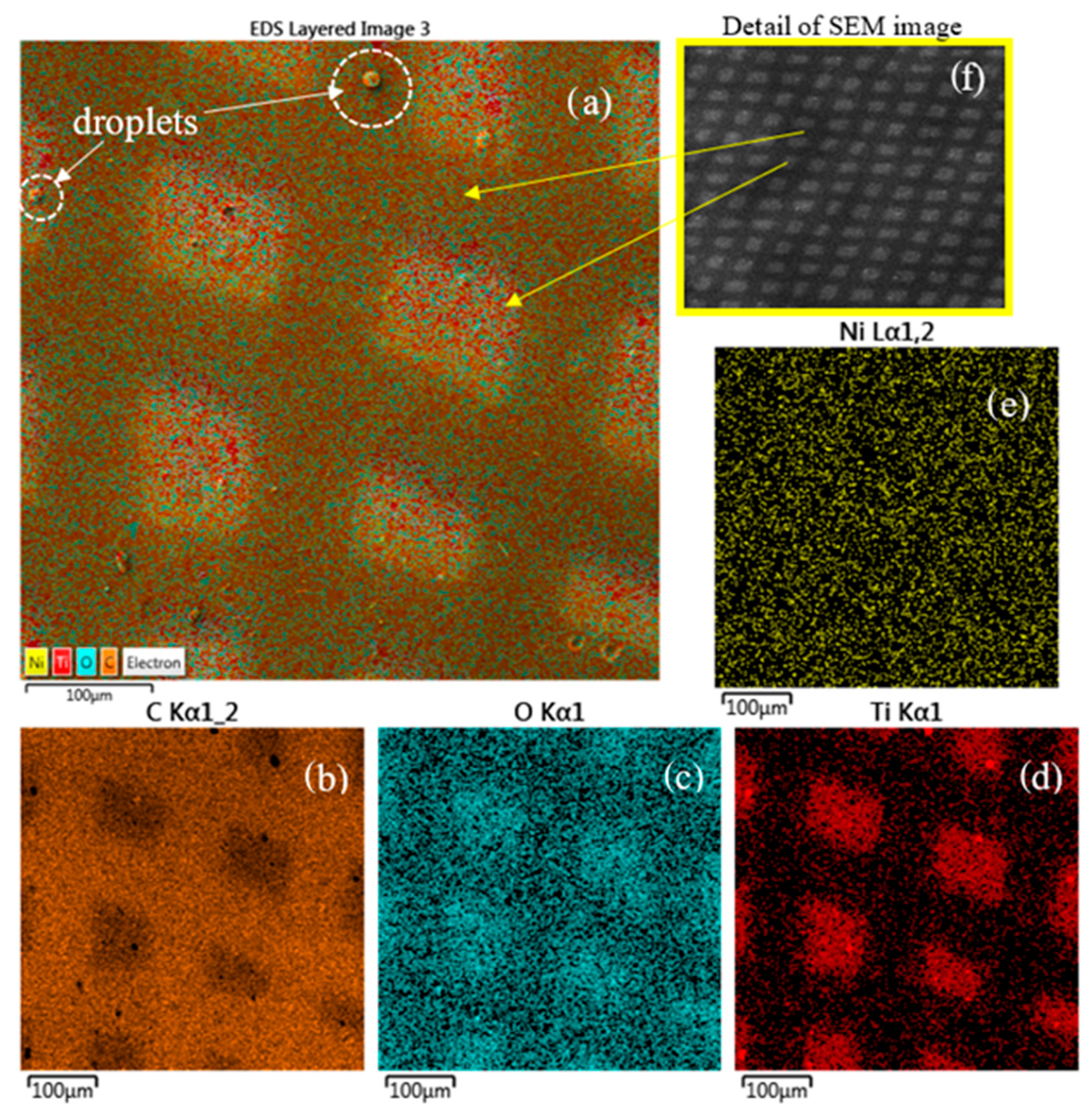 Micromachines 14 01298 g008