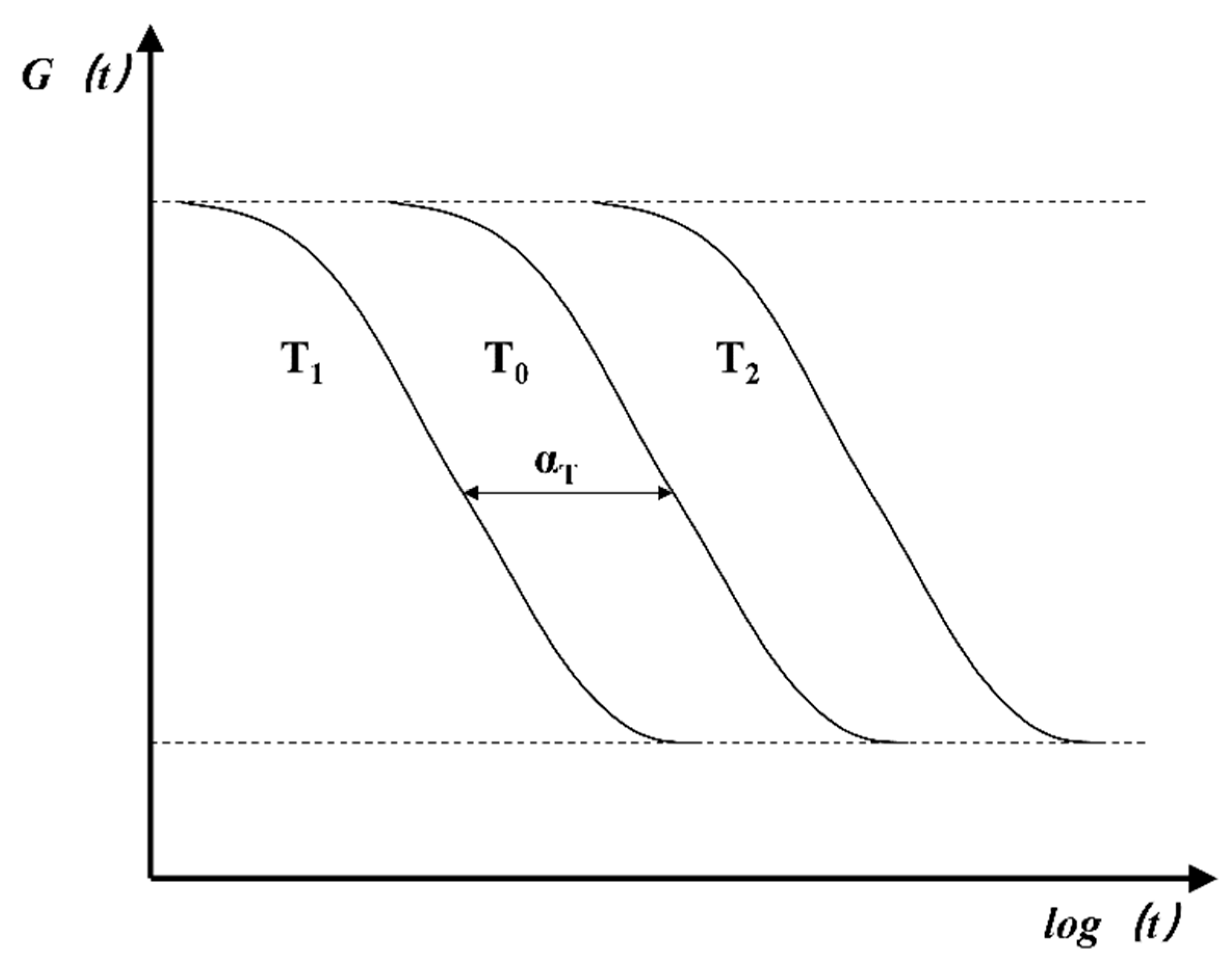 Micromachines 14 01299 g002 Micromachines 14 01299 g002