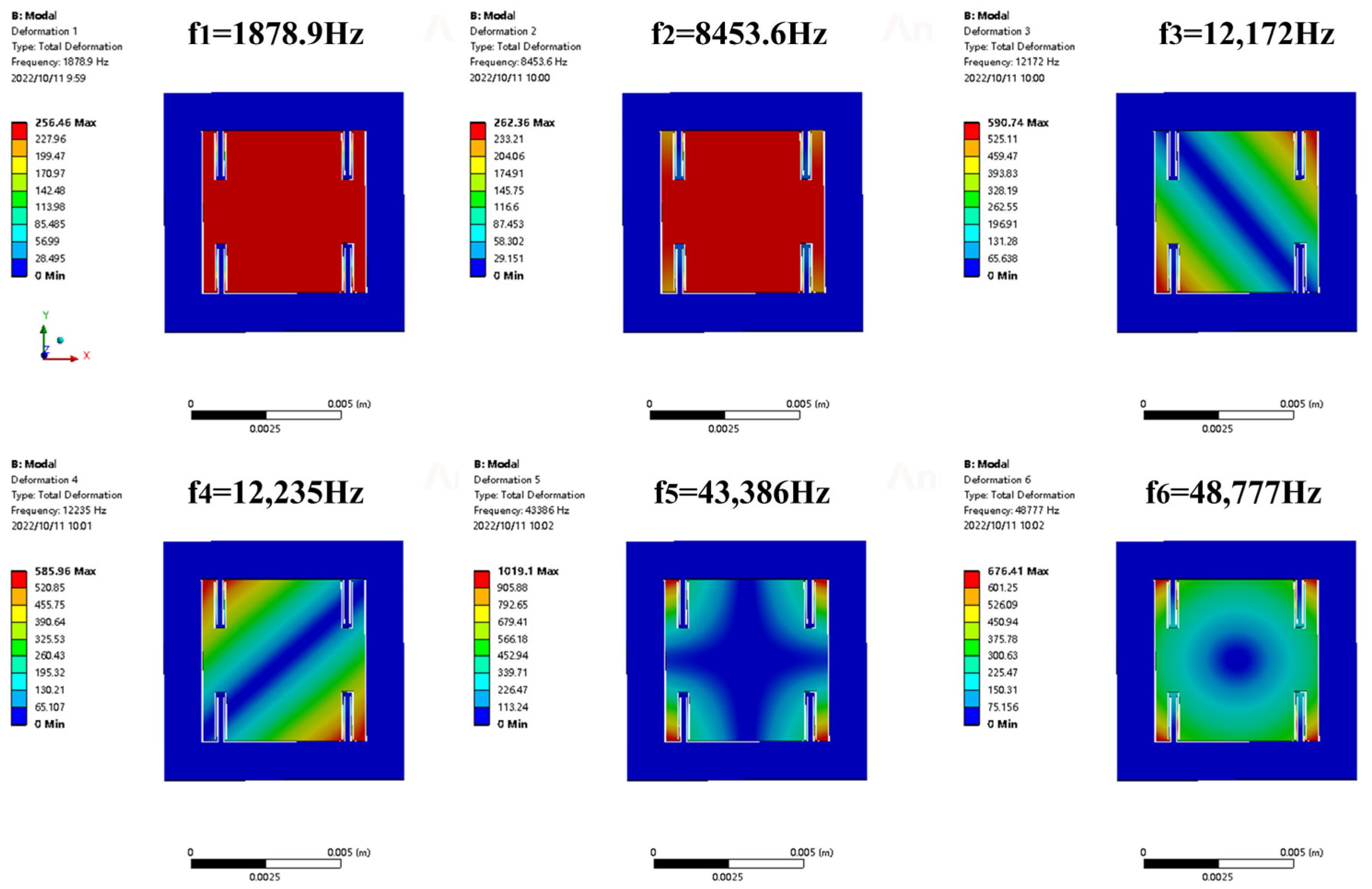 Micromachines 14 01301 g003