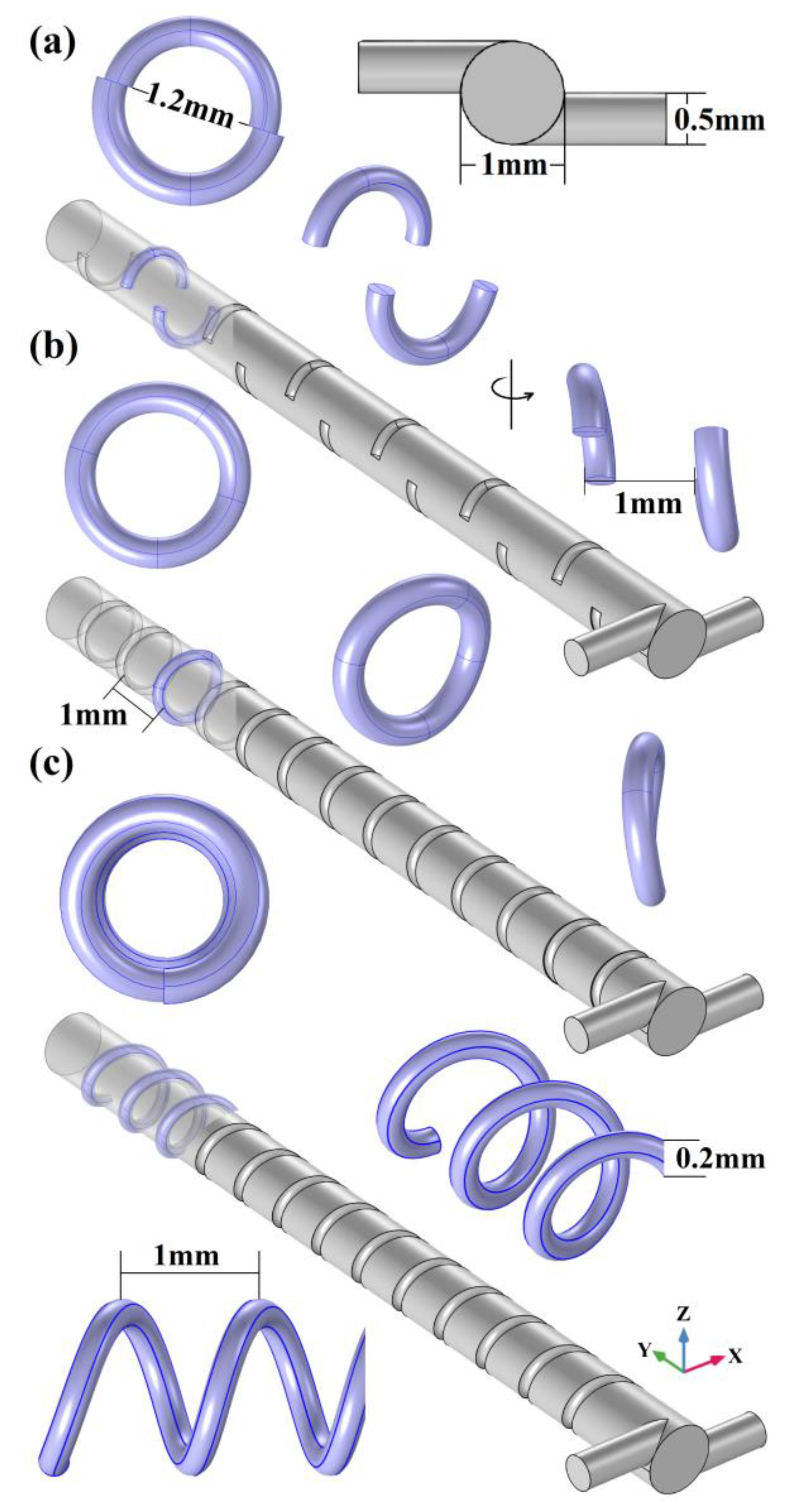 Micromachines 14 01303 g005