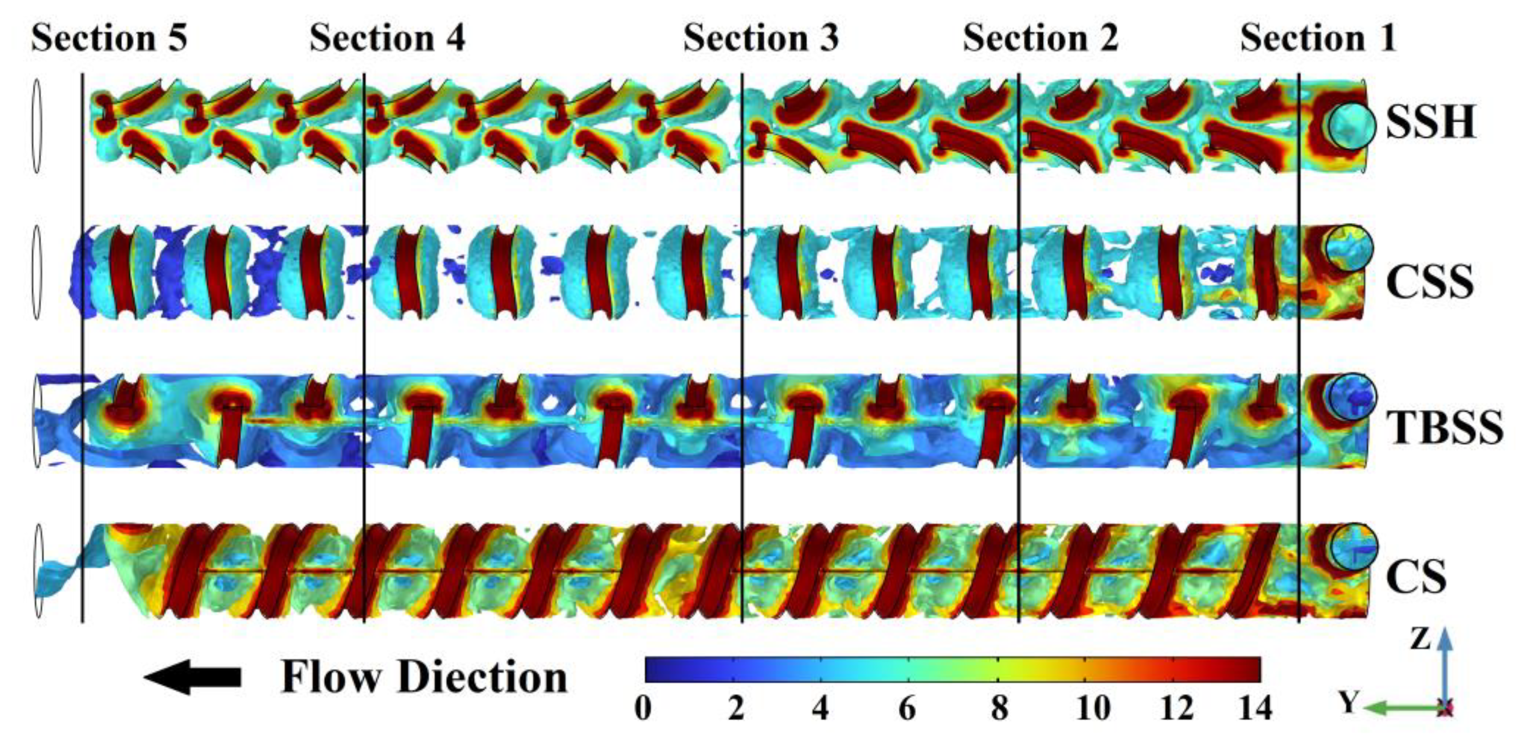 Micromachines 14 01303 g008