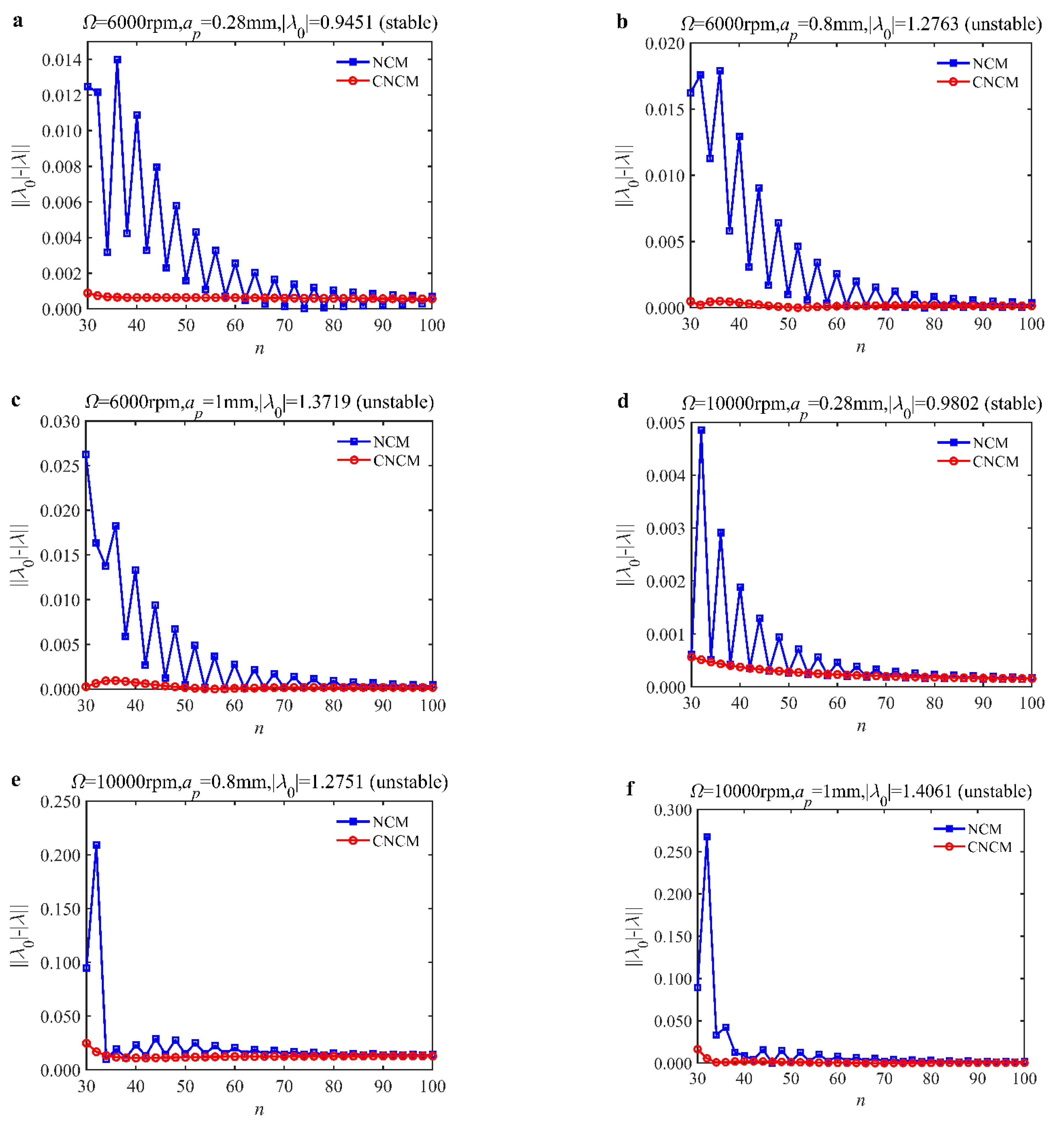 Micromachines 14 01304 g001 Micromachines 14 01304 g001