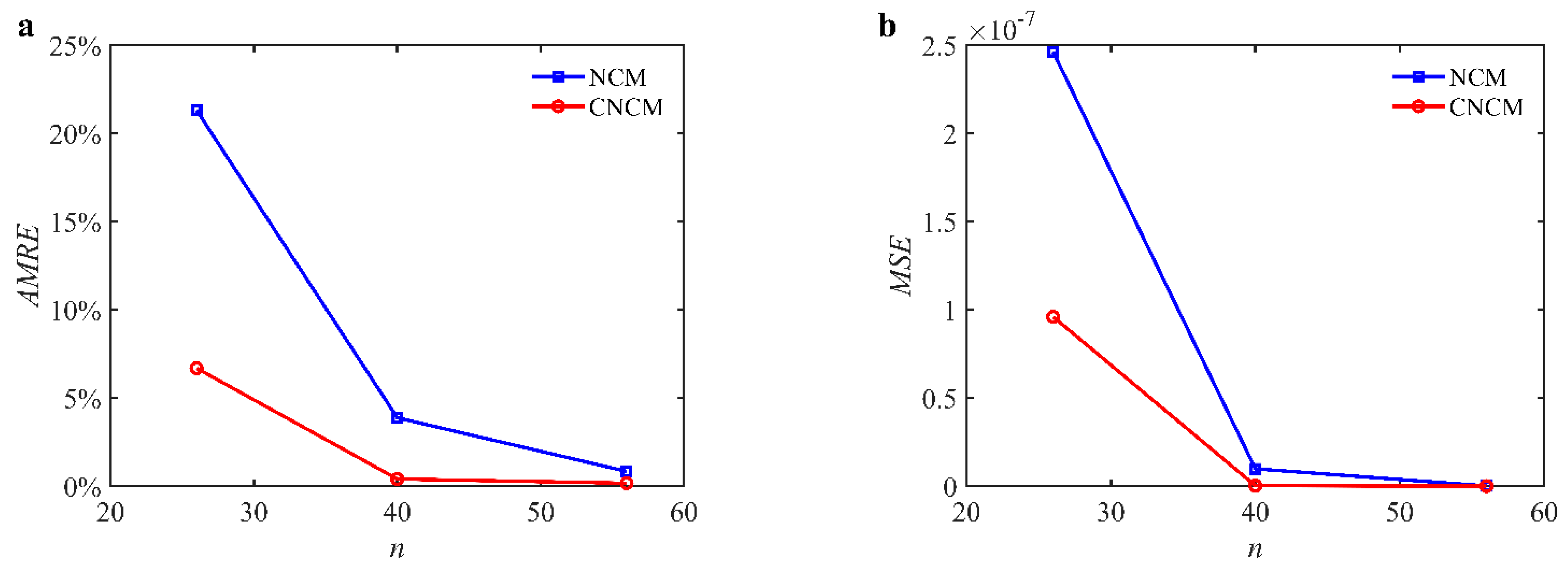 Micromachines 14 01304 g002 Micromachines 14 01304 g002