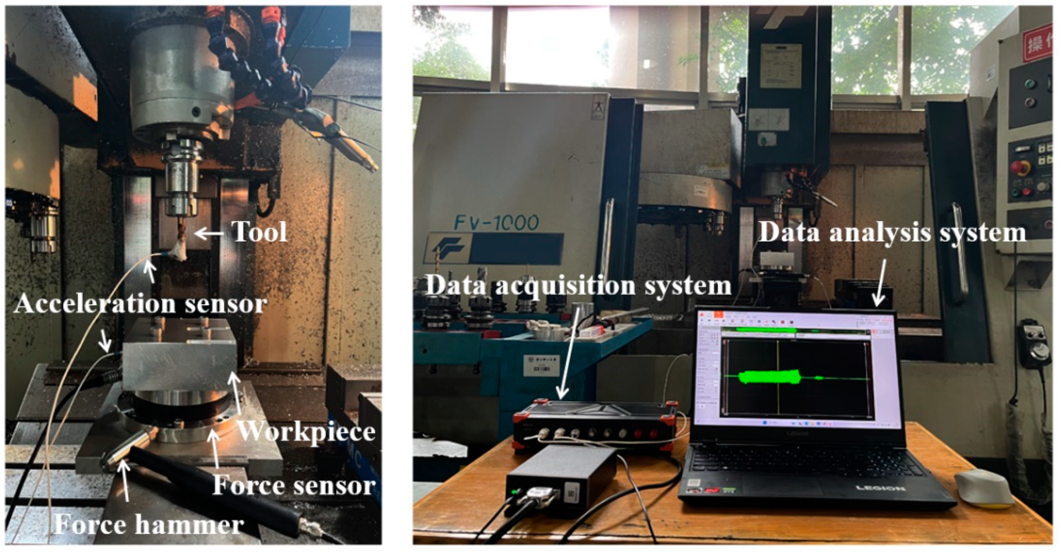 Micromachines 14 01304 g005 Micromachines 14 01304 g005